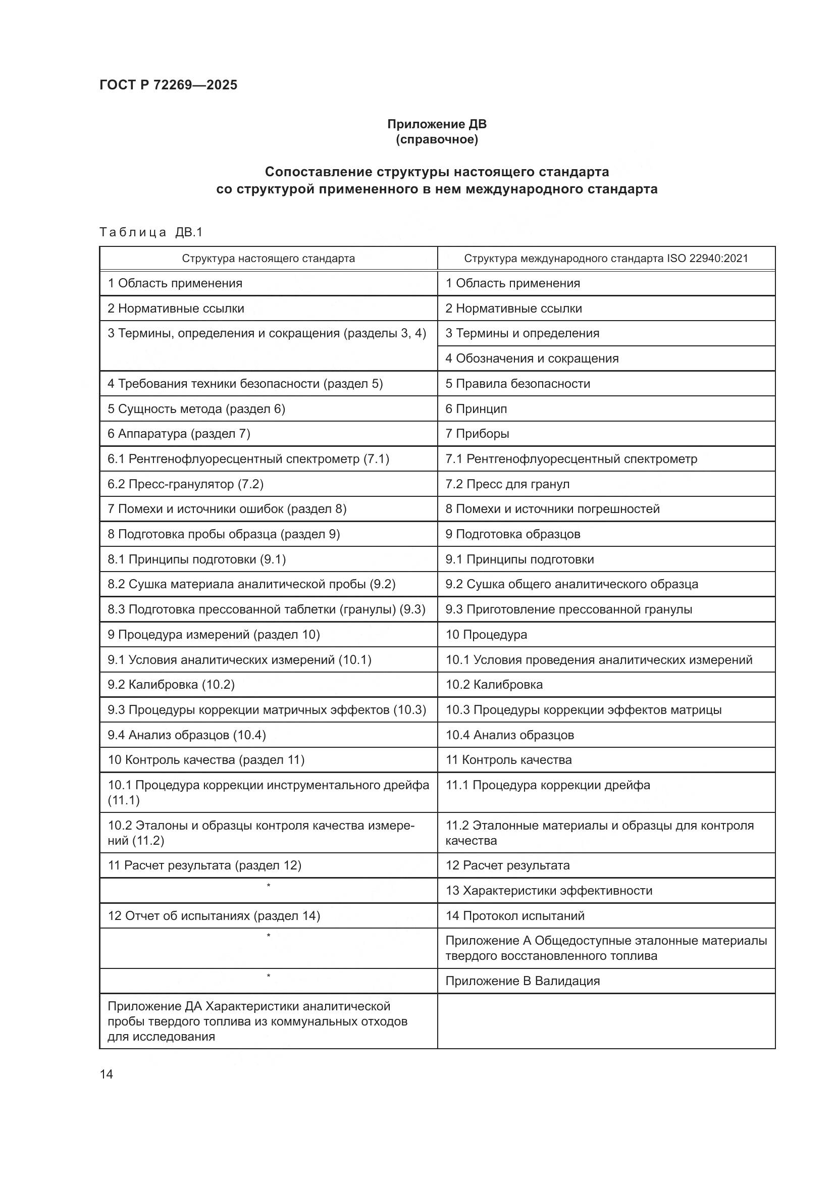 ГОСТ Р 72269-2025, страница 18