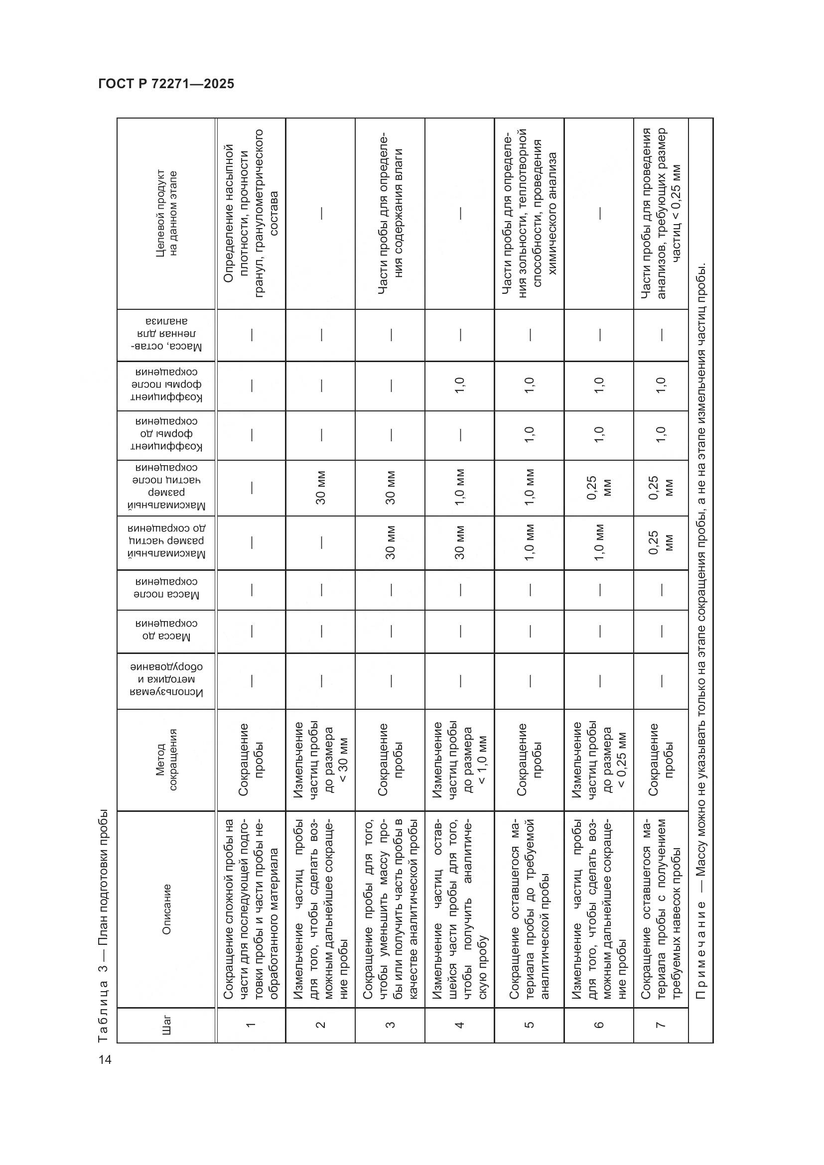 ГОСТ Р 72271-2025, страница 20