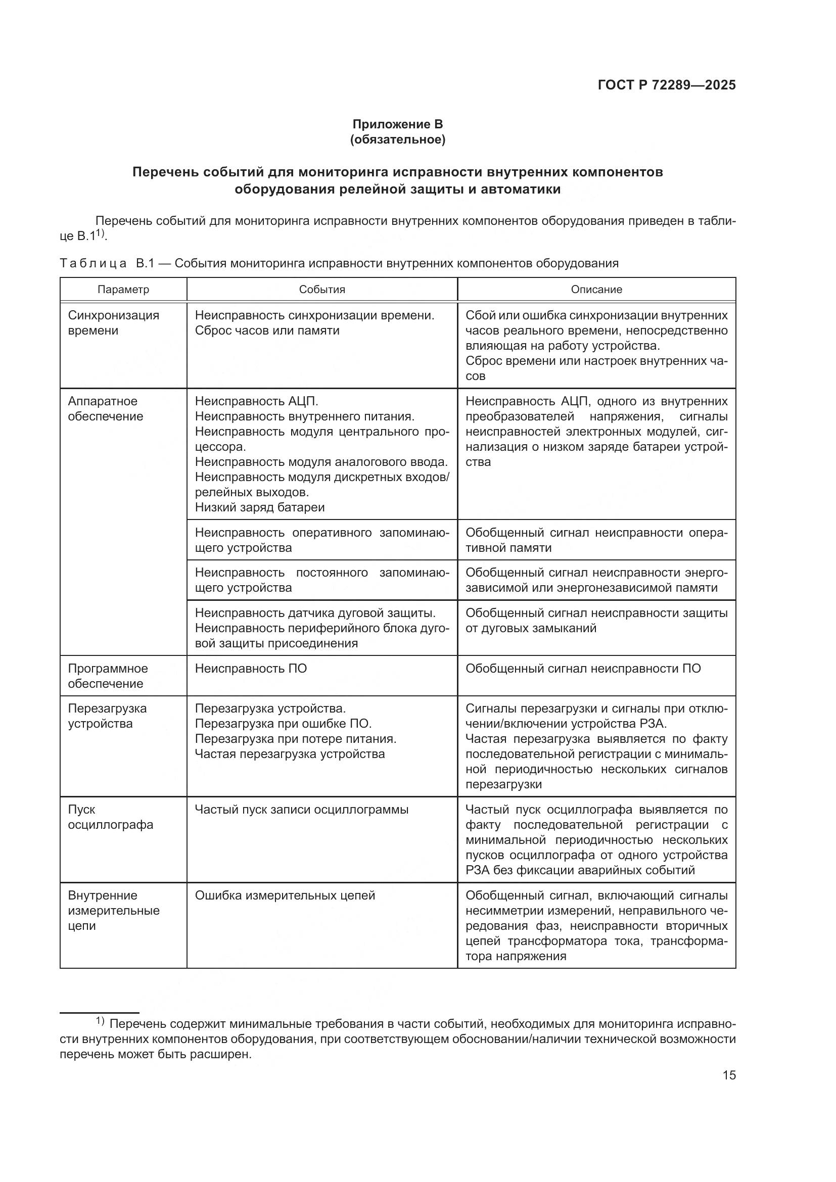 ГОСТ Р 72289-2025, страница 19