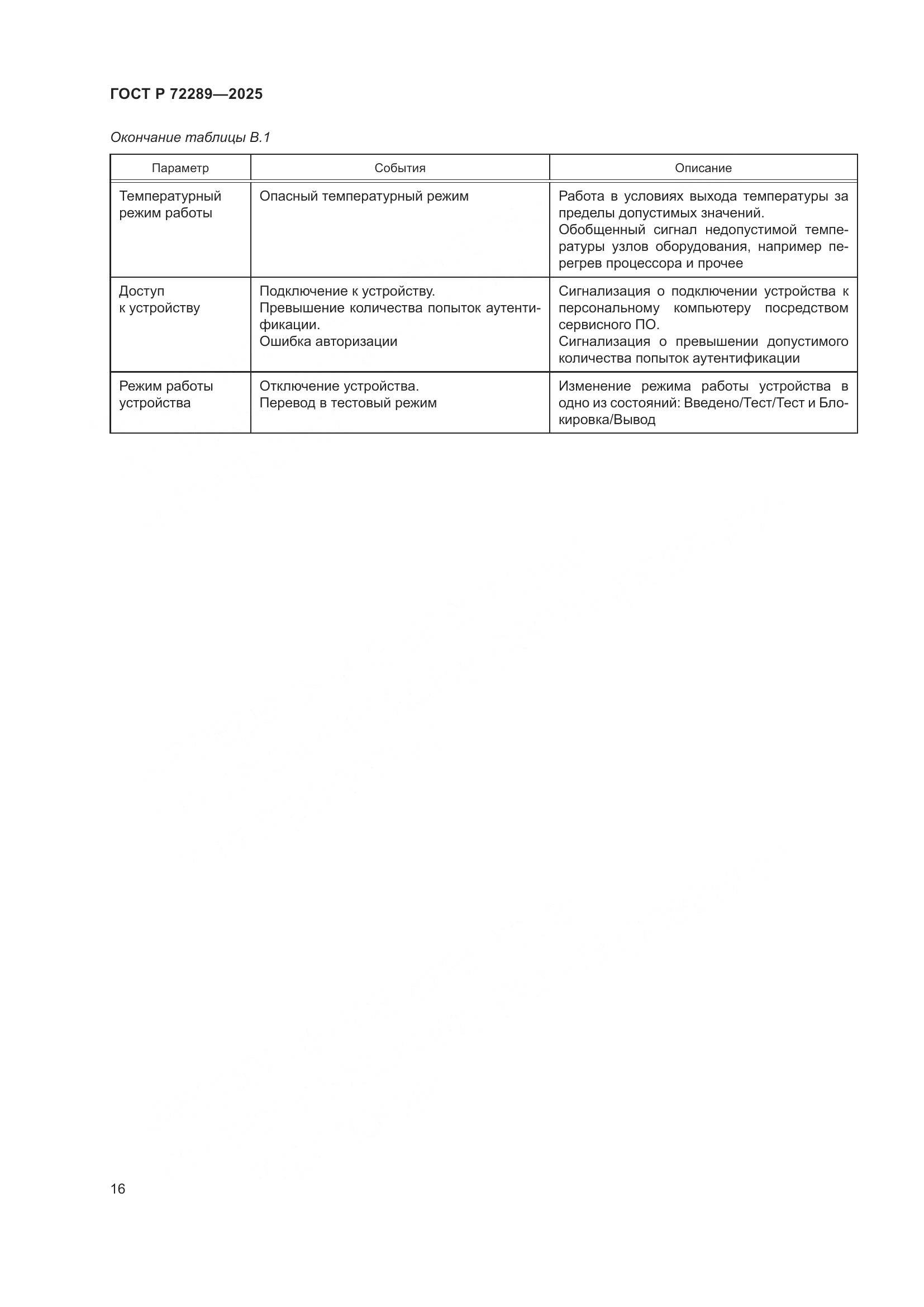 ГОСТ Р 72289-2025, страница 20