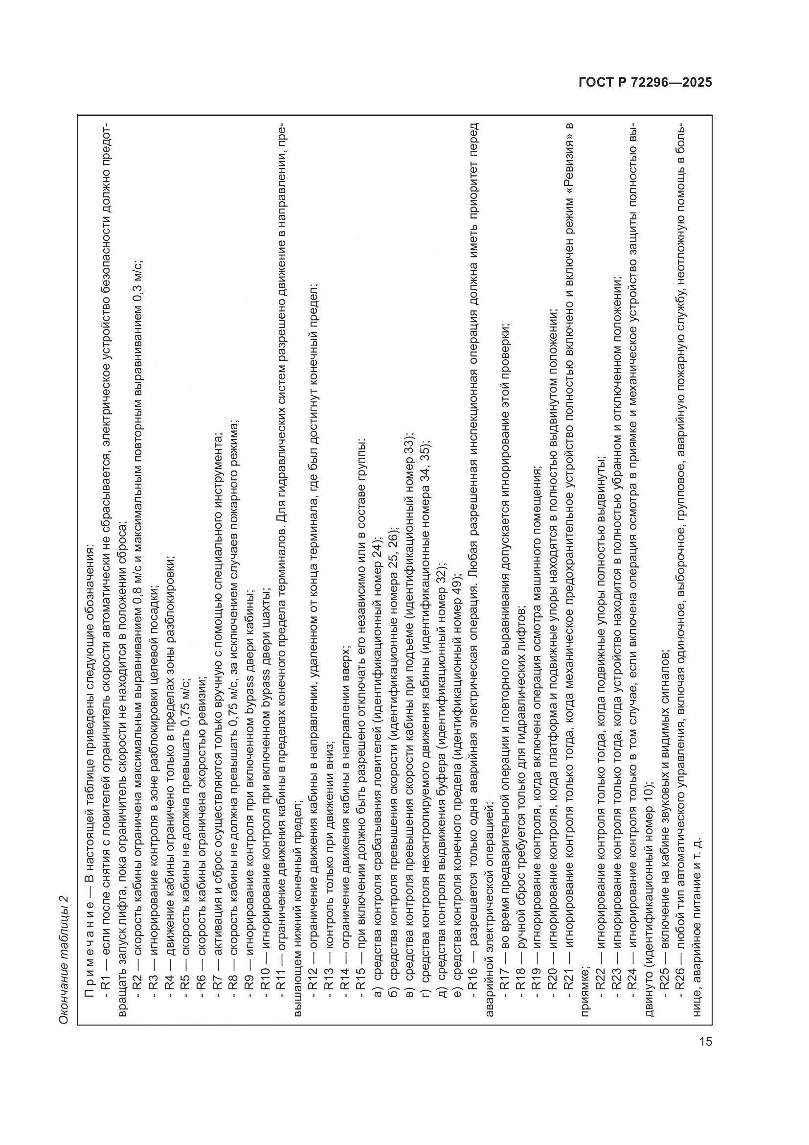 ГОСТ Р 72296-2025, страница 19