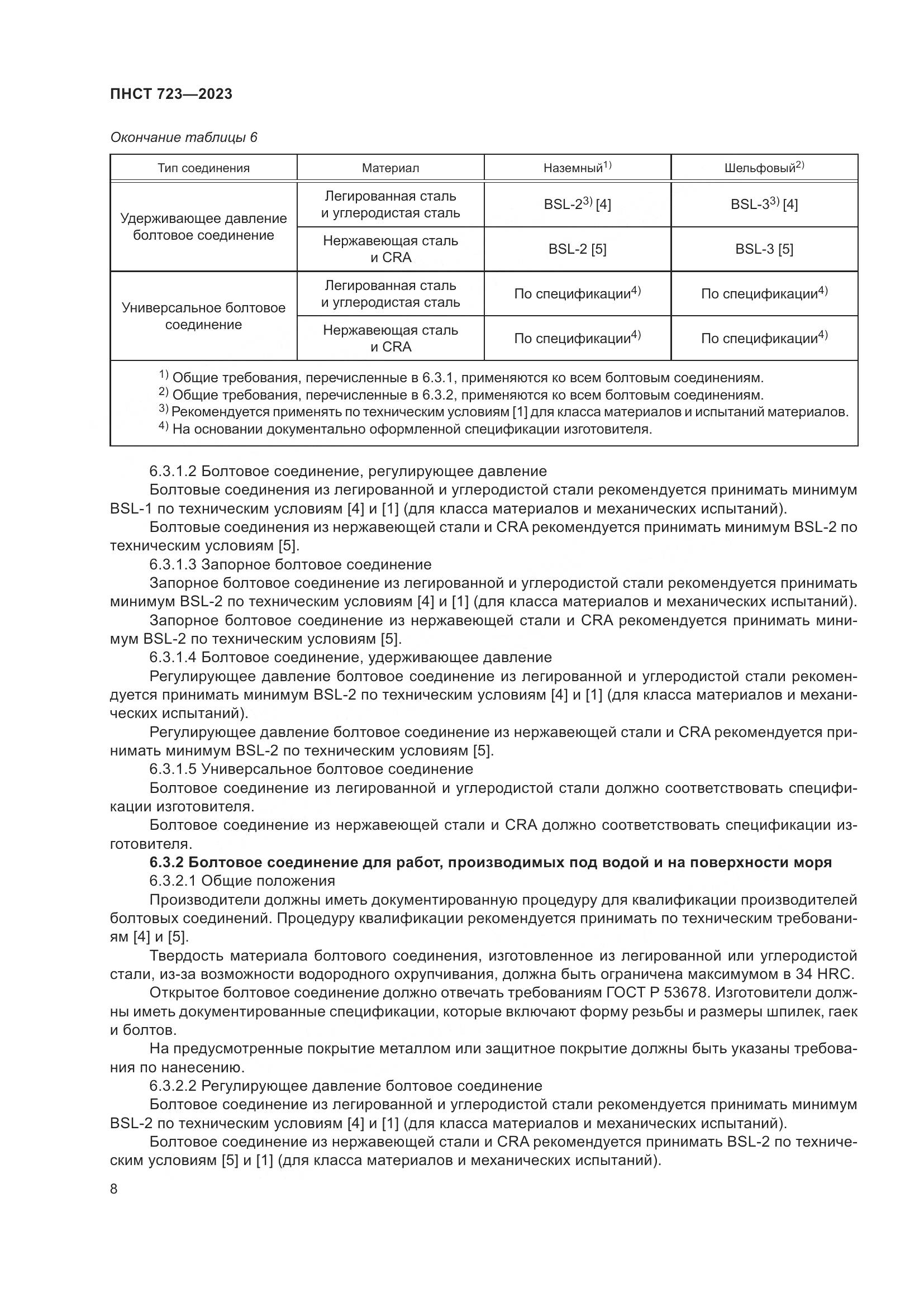 ПНСТ 723-2023, страница 12