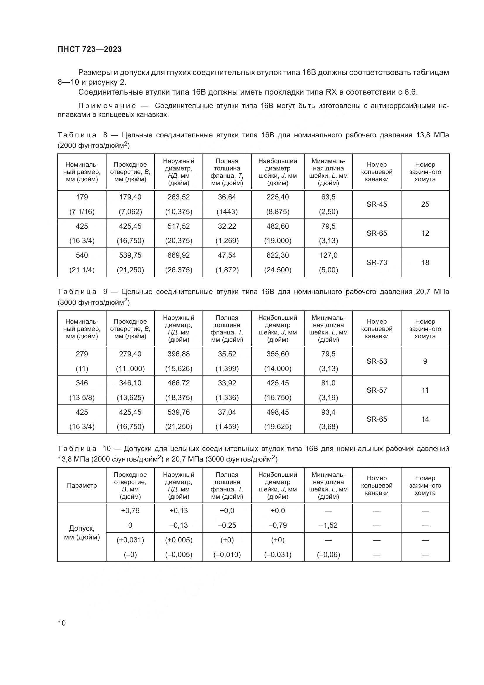 ПНСТ 723-2023, страница 14