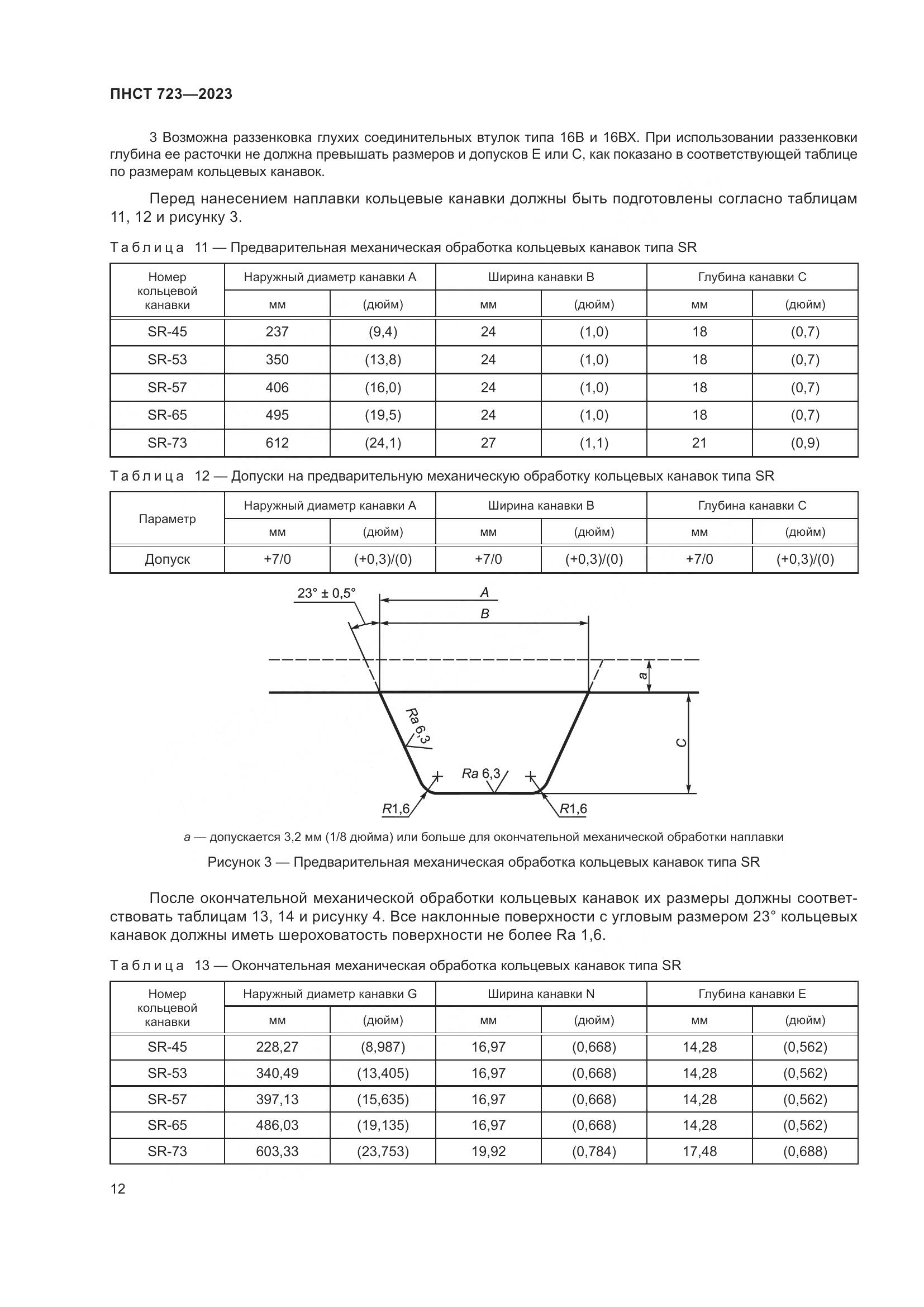 ПНСТ 723-2023, страница 16