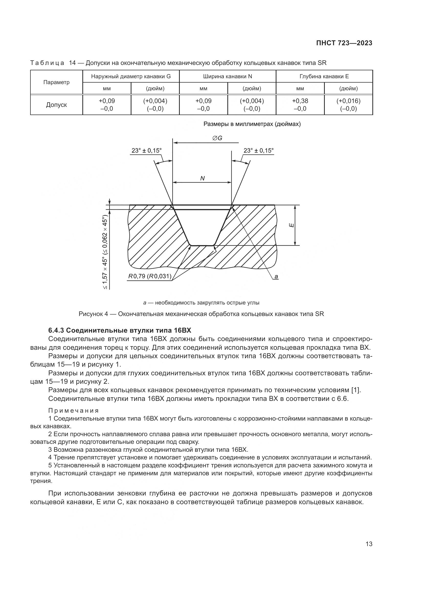 ПНСТ 723-2023, страница 17