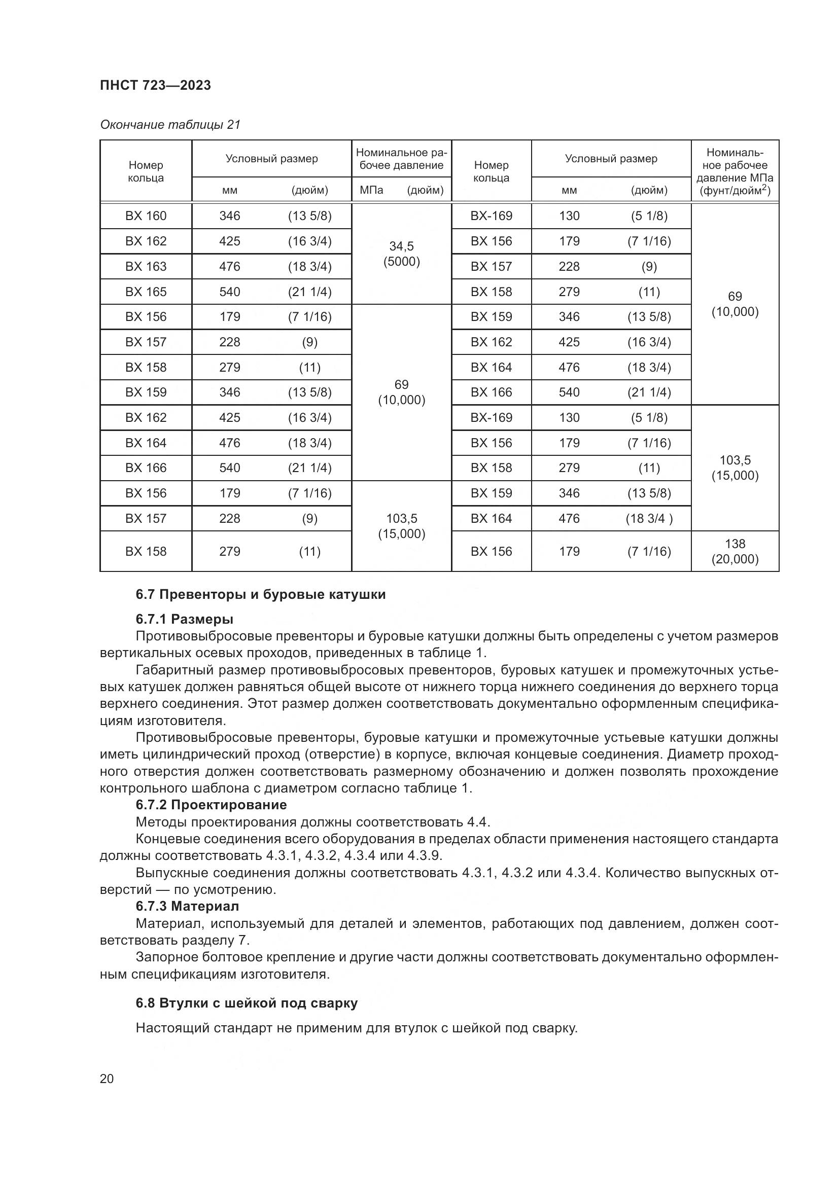 ПНСТ 723-2023, страница 24