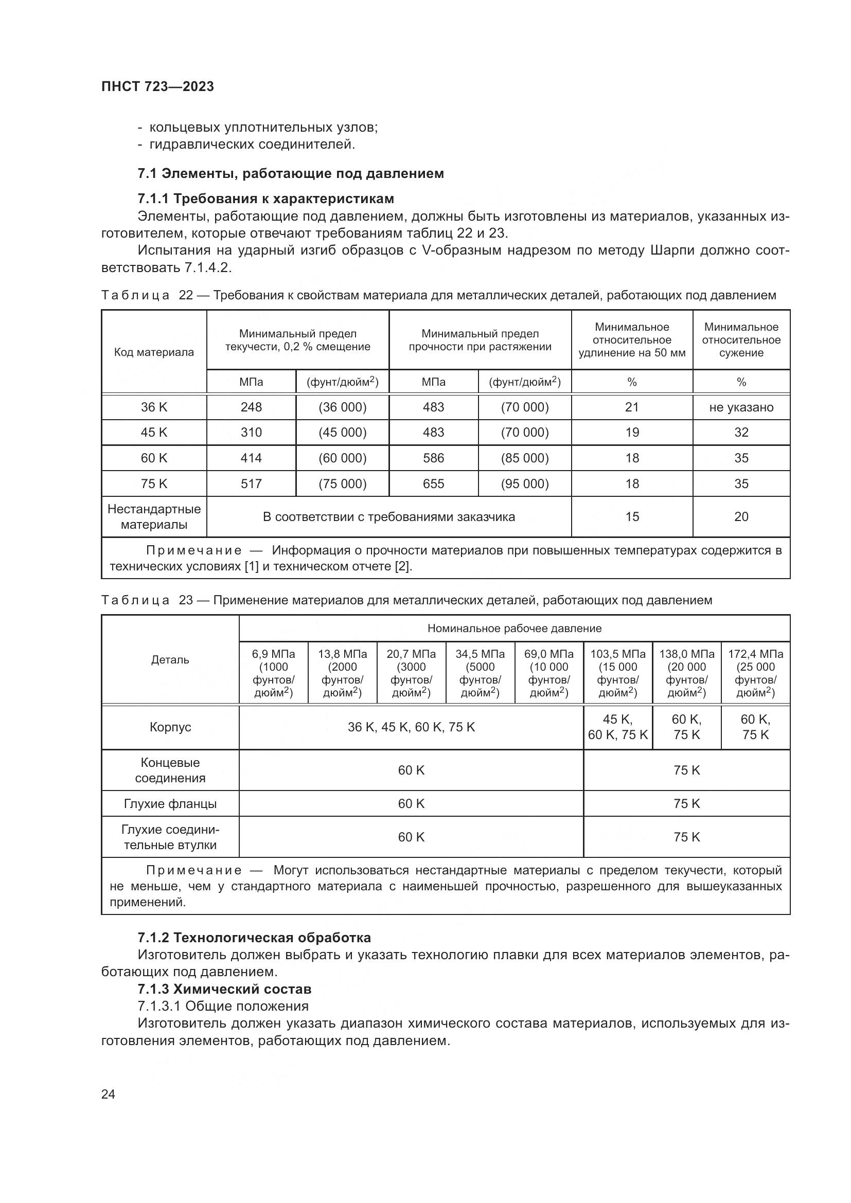 ПНСТ 723-2023, страница 28