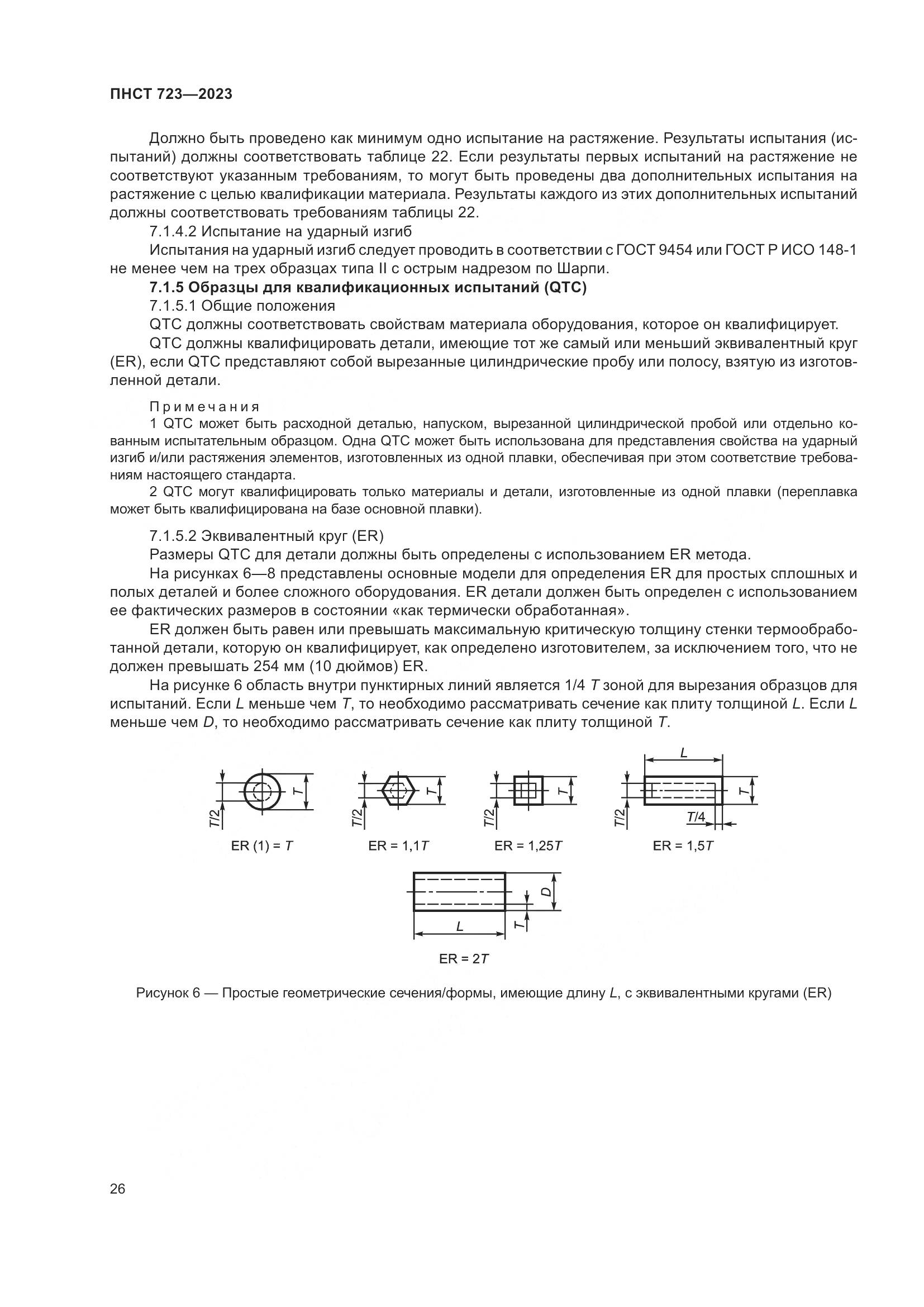 ПНСТ 723-2023, страница 30