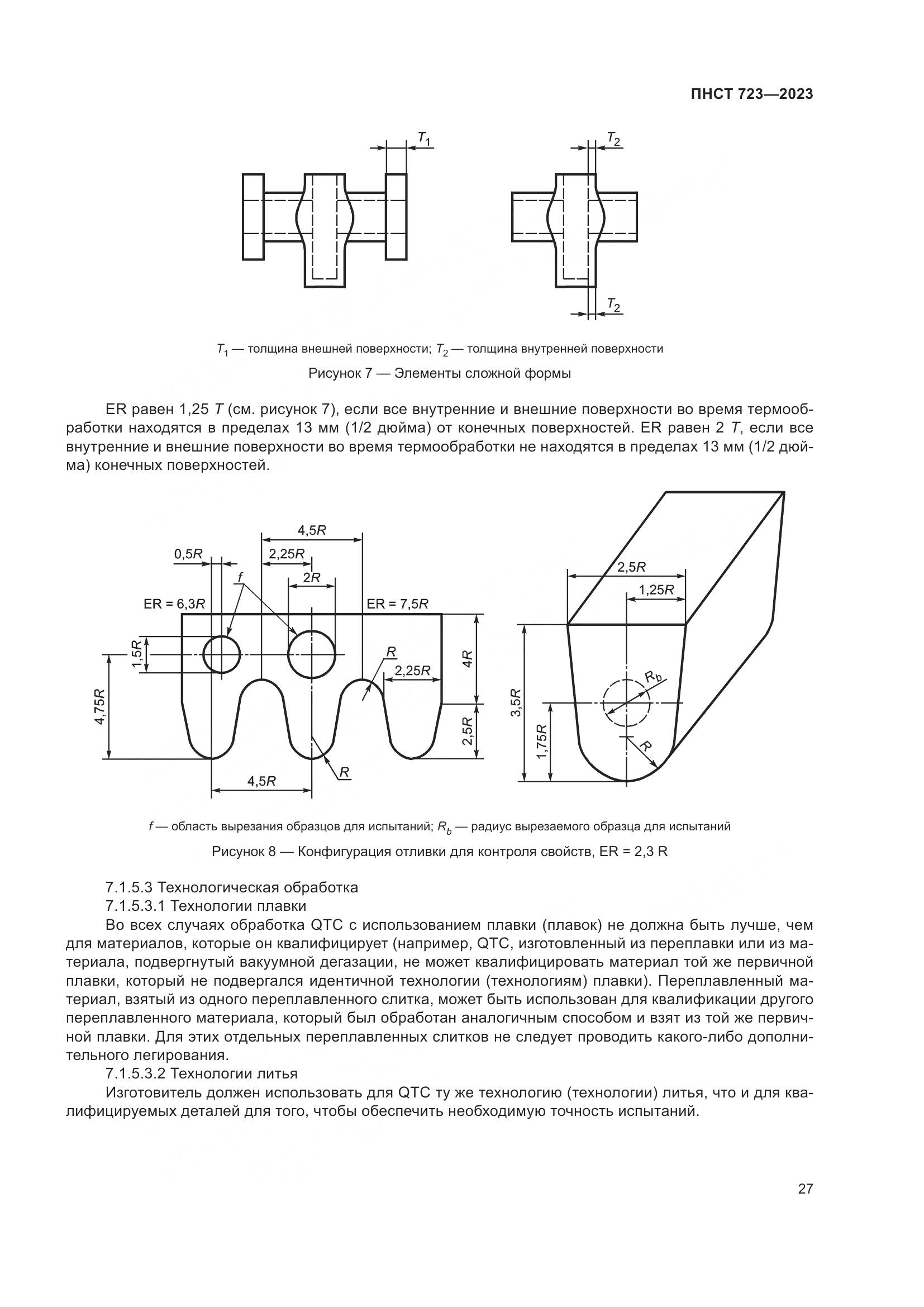 ПНСТ 723-2023, страница 31