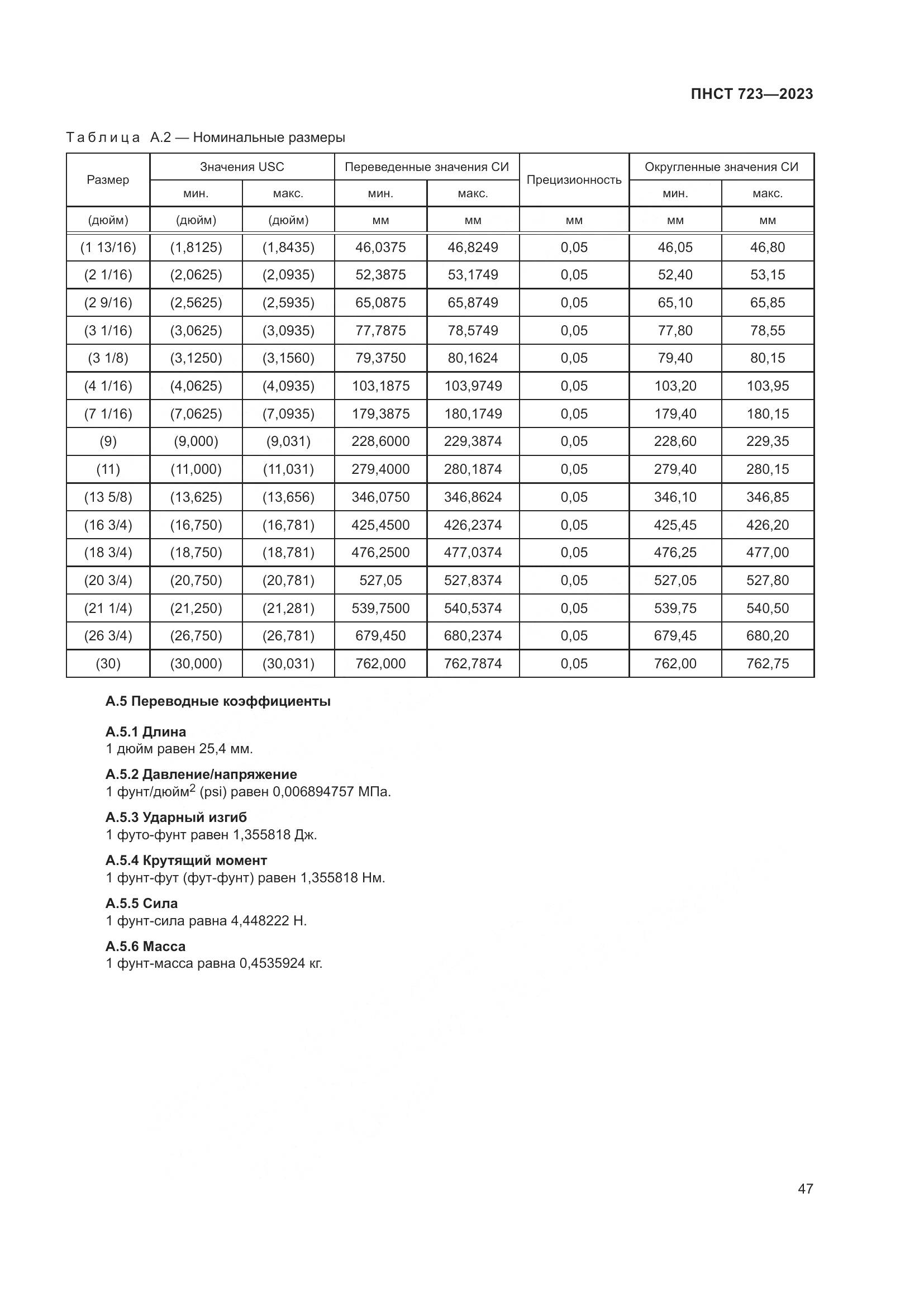 ПНСТ 723-2023, страница 51