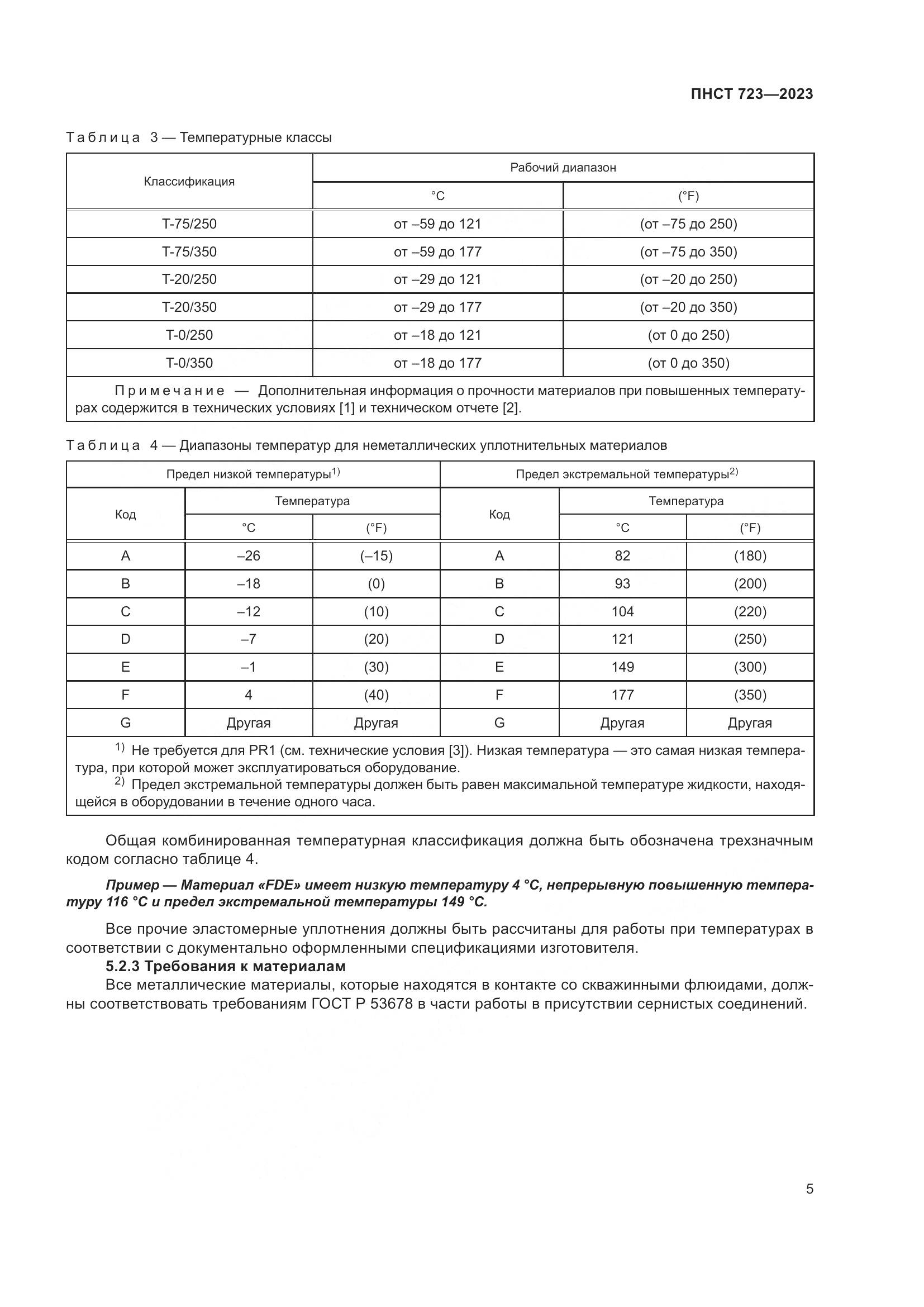 ПНСТ 723-2023, страница 9