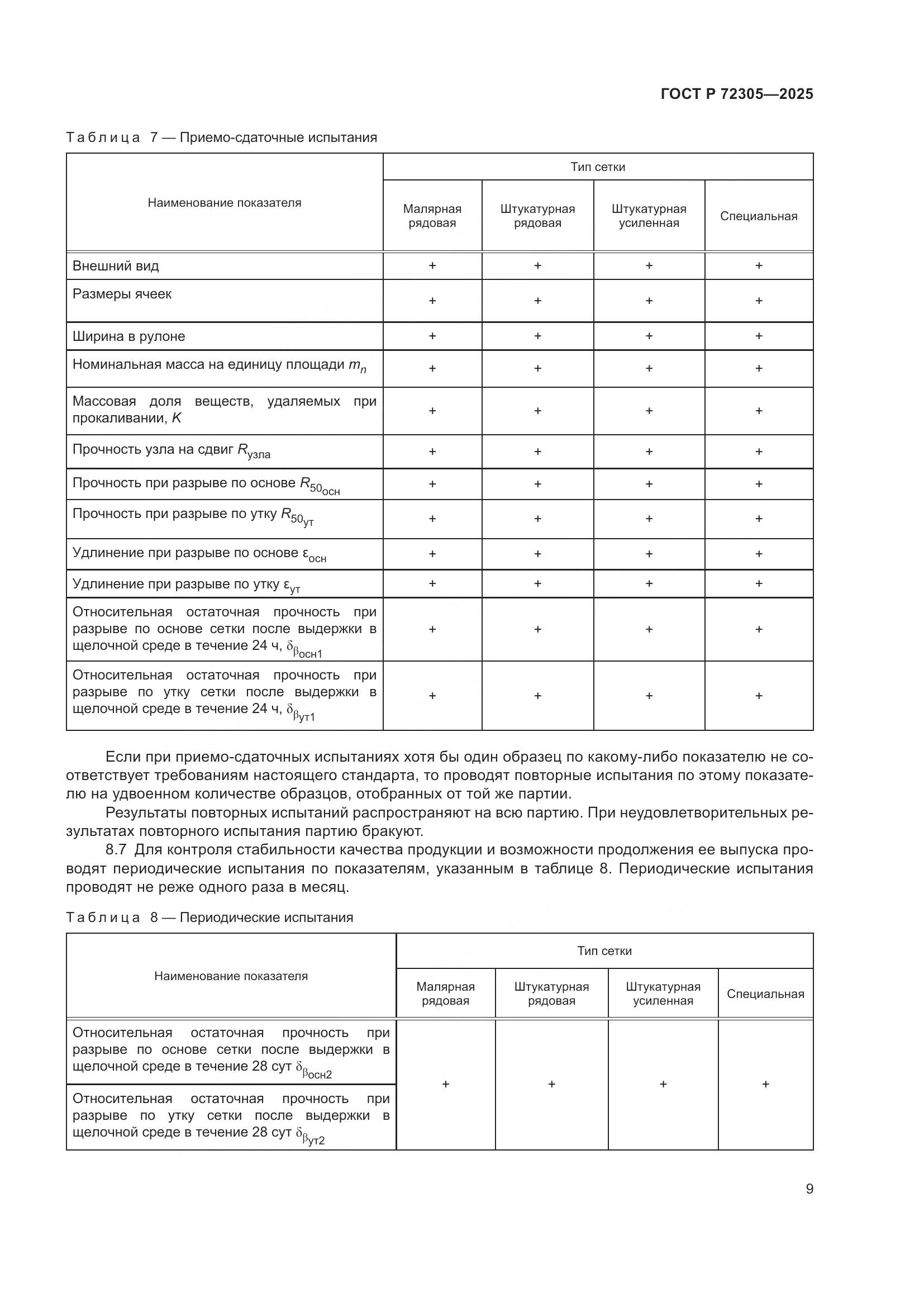 ГОСТ Р 72305-2025, страница 13