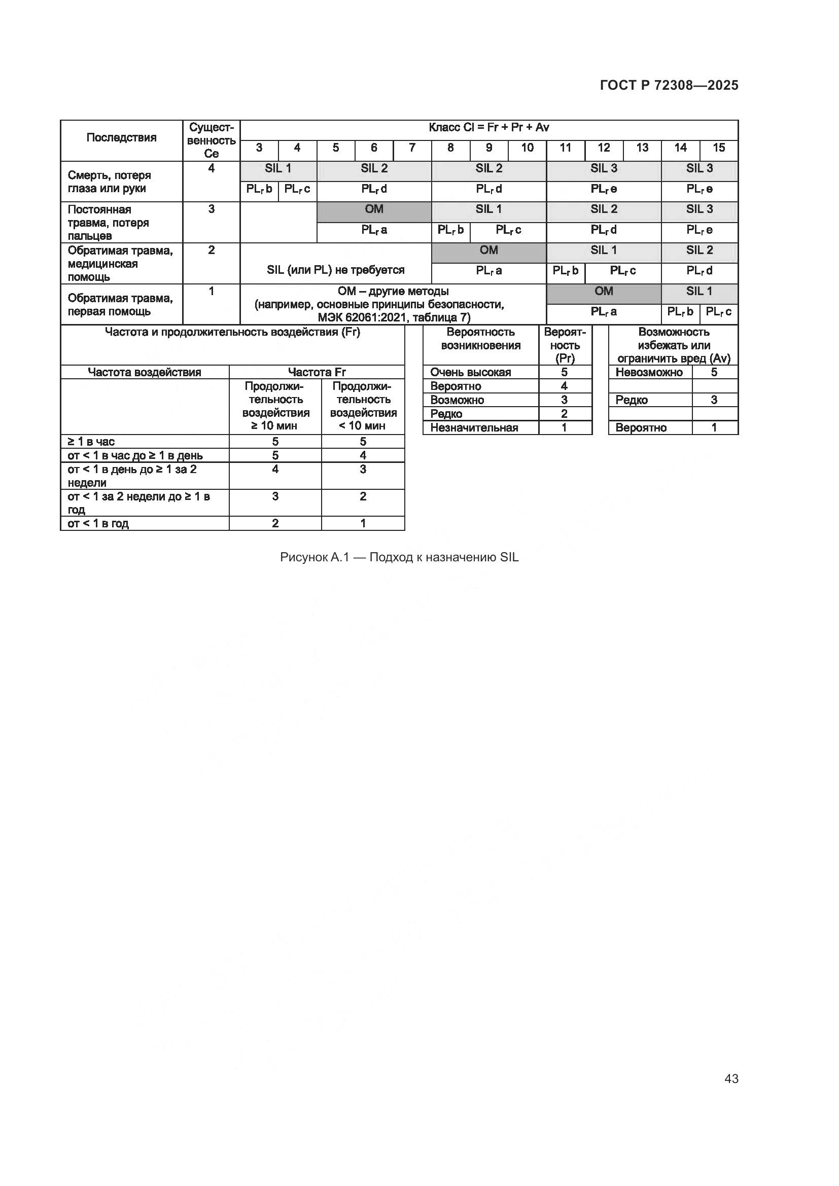 ГОСТ Р 72308-2025, страница 47