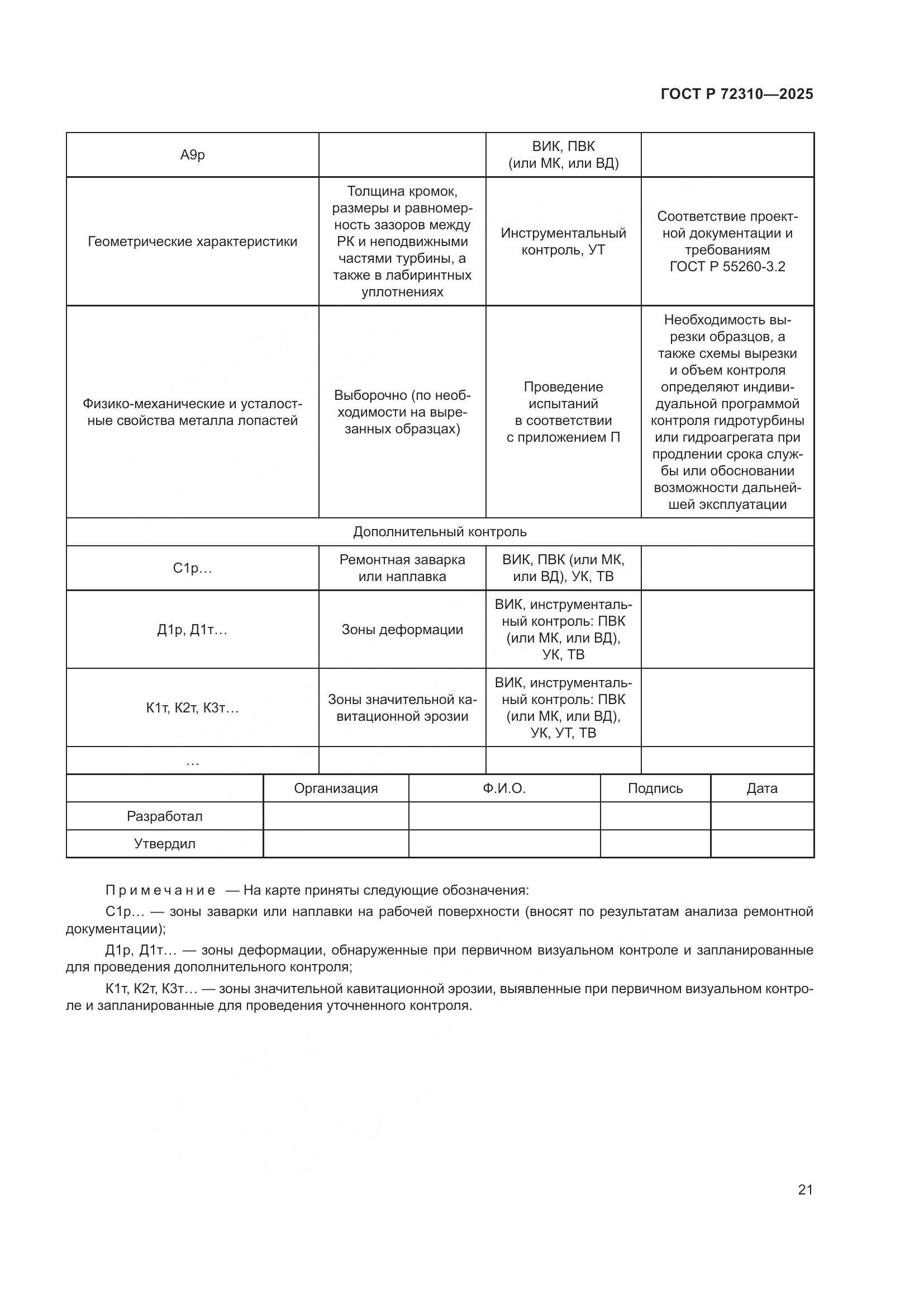 ГОСТ Р 72310-2025, страница 25