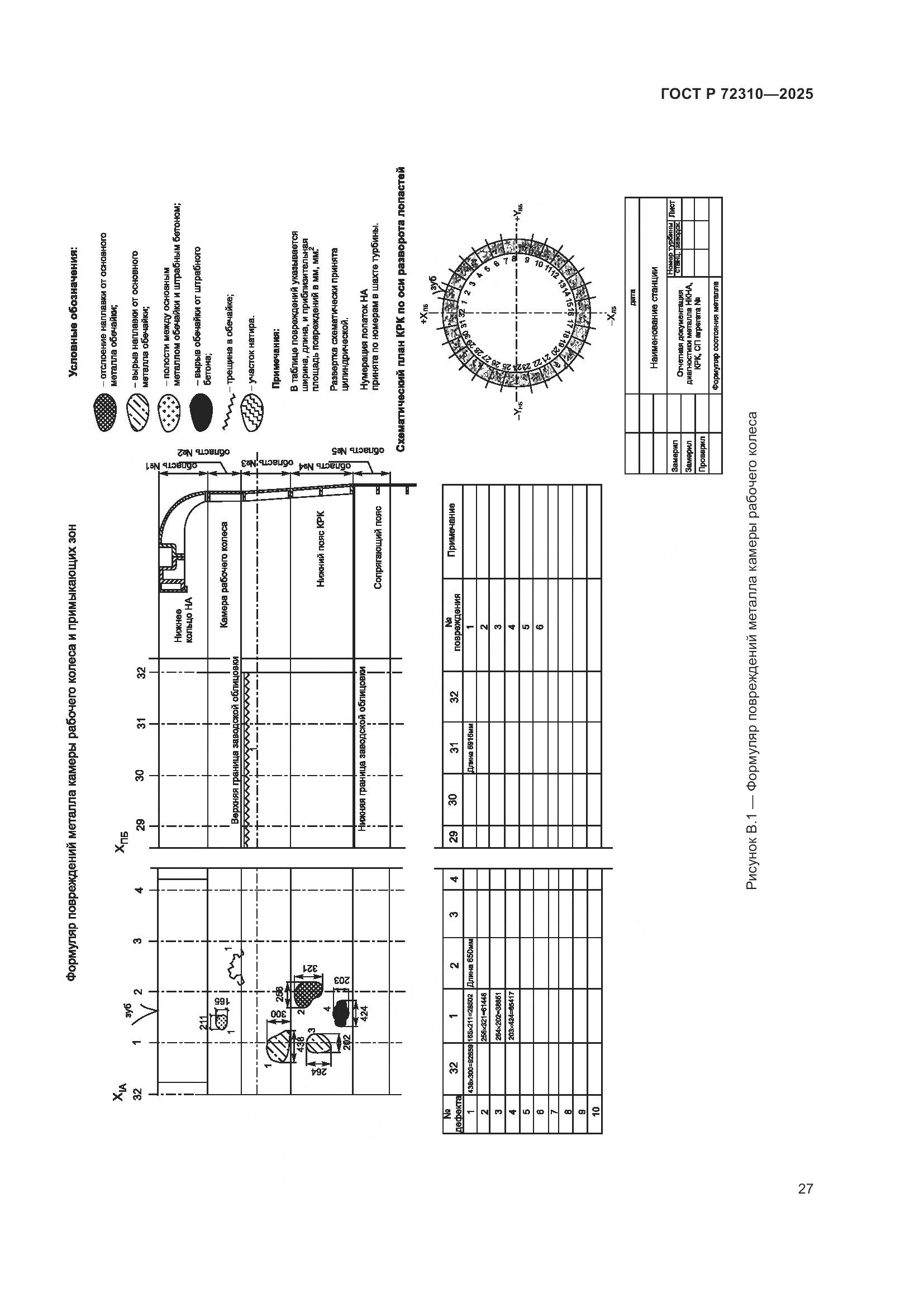 ГОСТ Р 72310-2025, страница 31