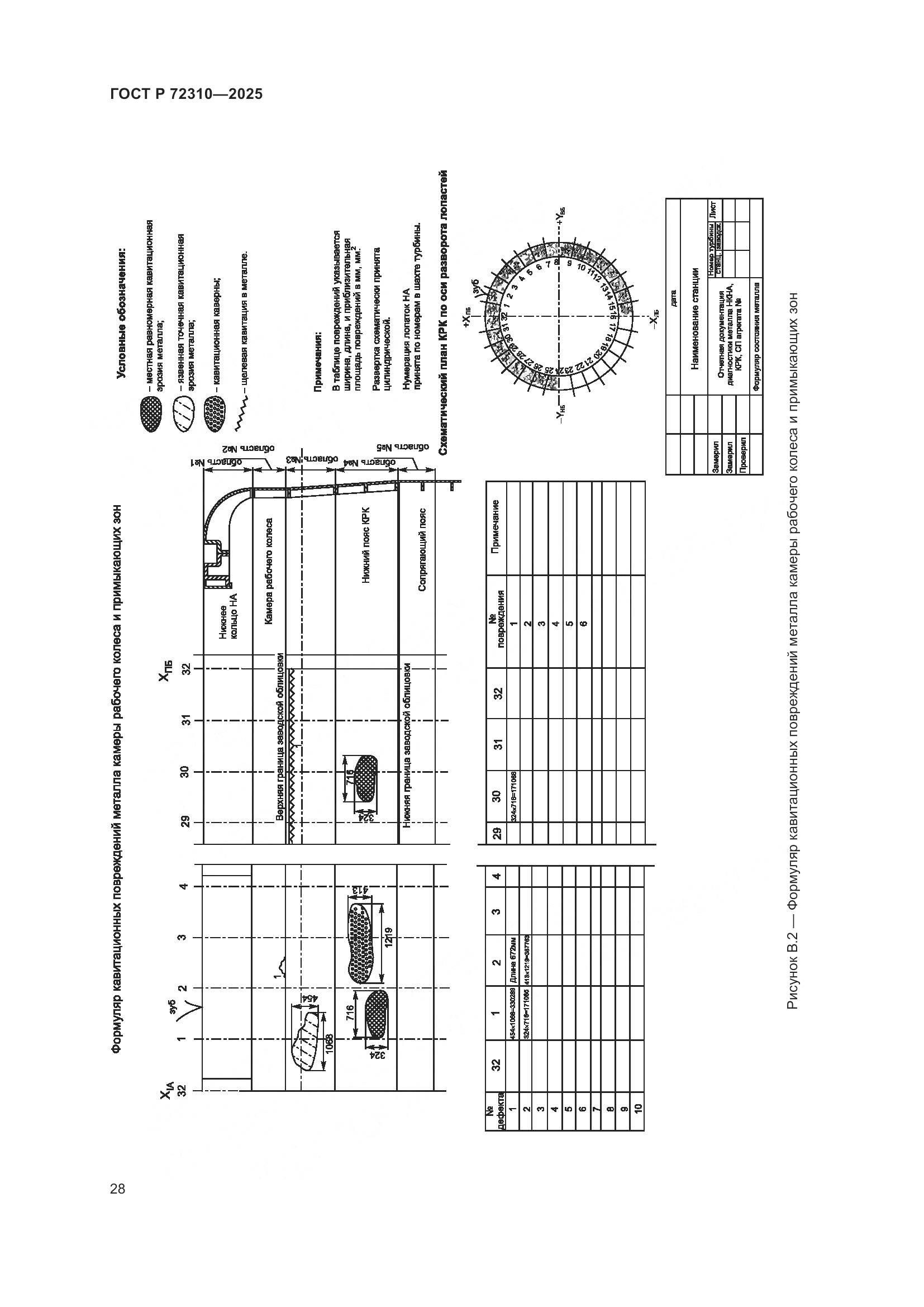 ГОСТ Р 72310-2025, страница 32
