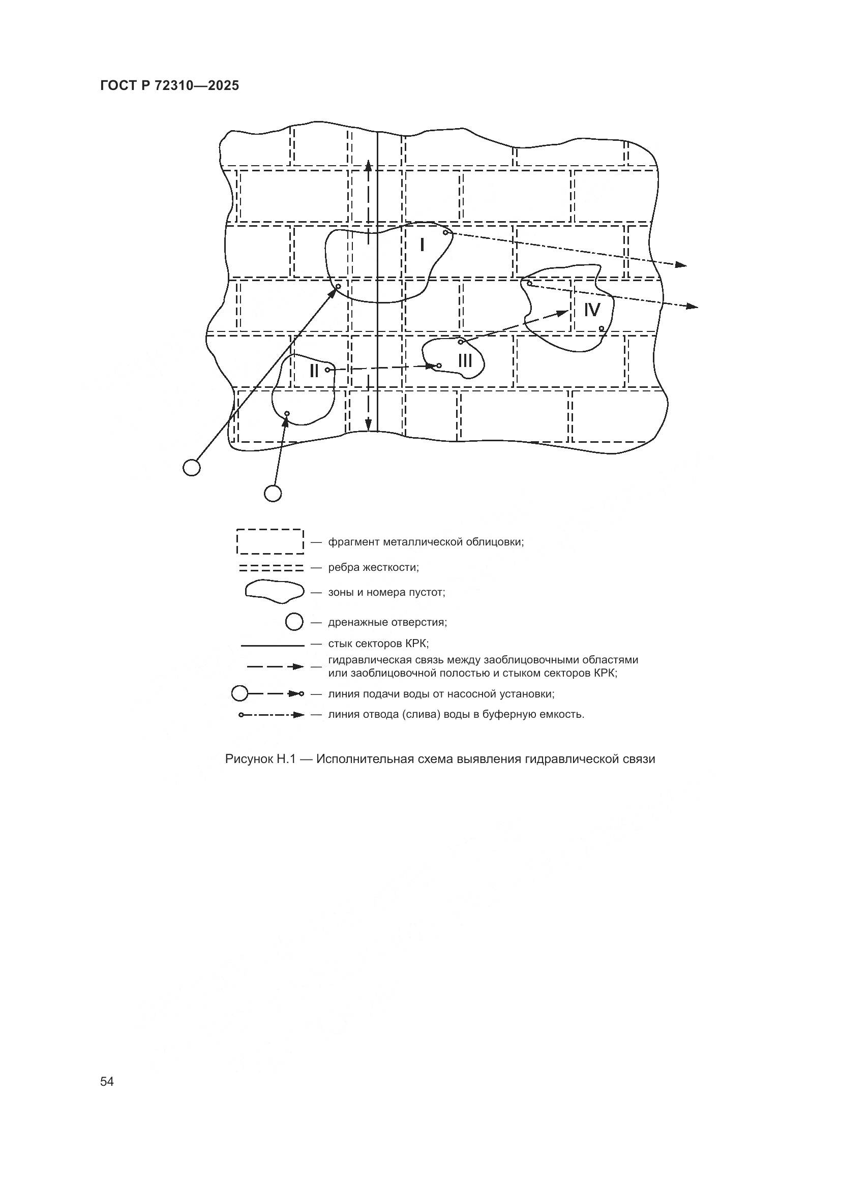 ГОСТ Р 72310-2025, страница 58