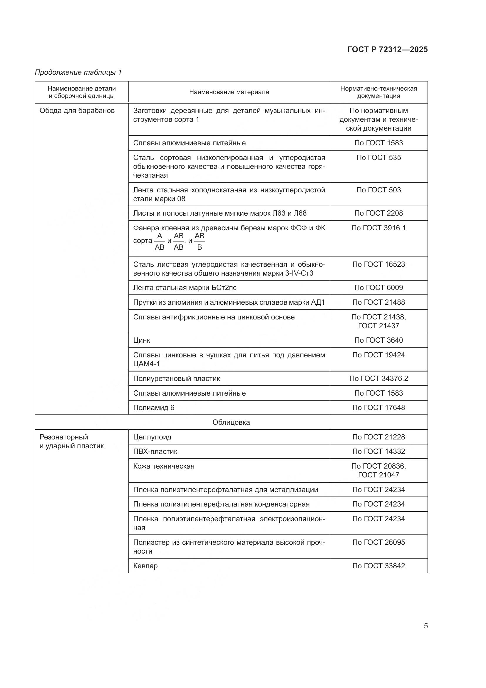 ГОСТ Р 72312-2025, страница 7