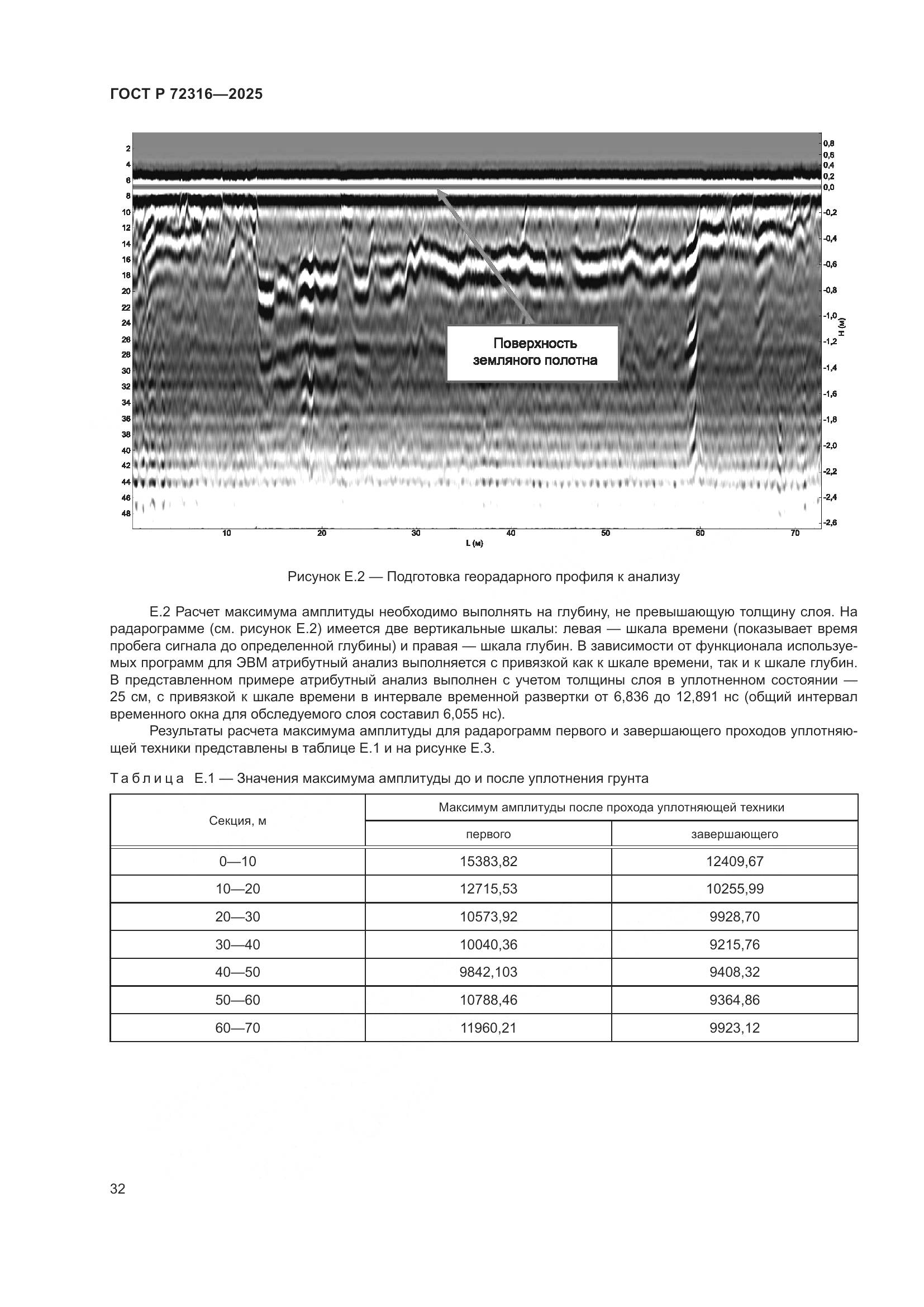 ГОСТ Р 72316-2025, страница 36