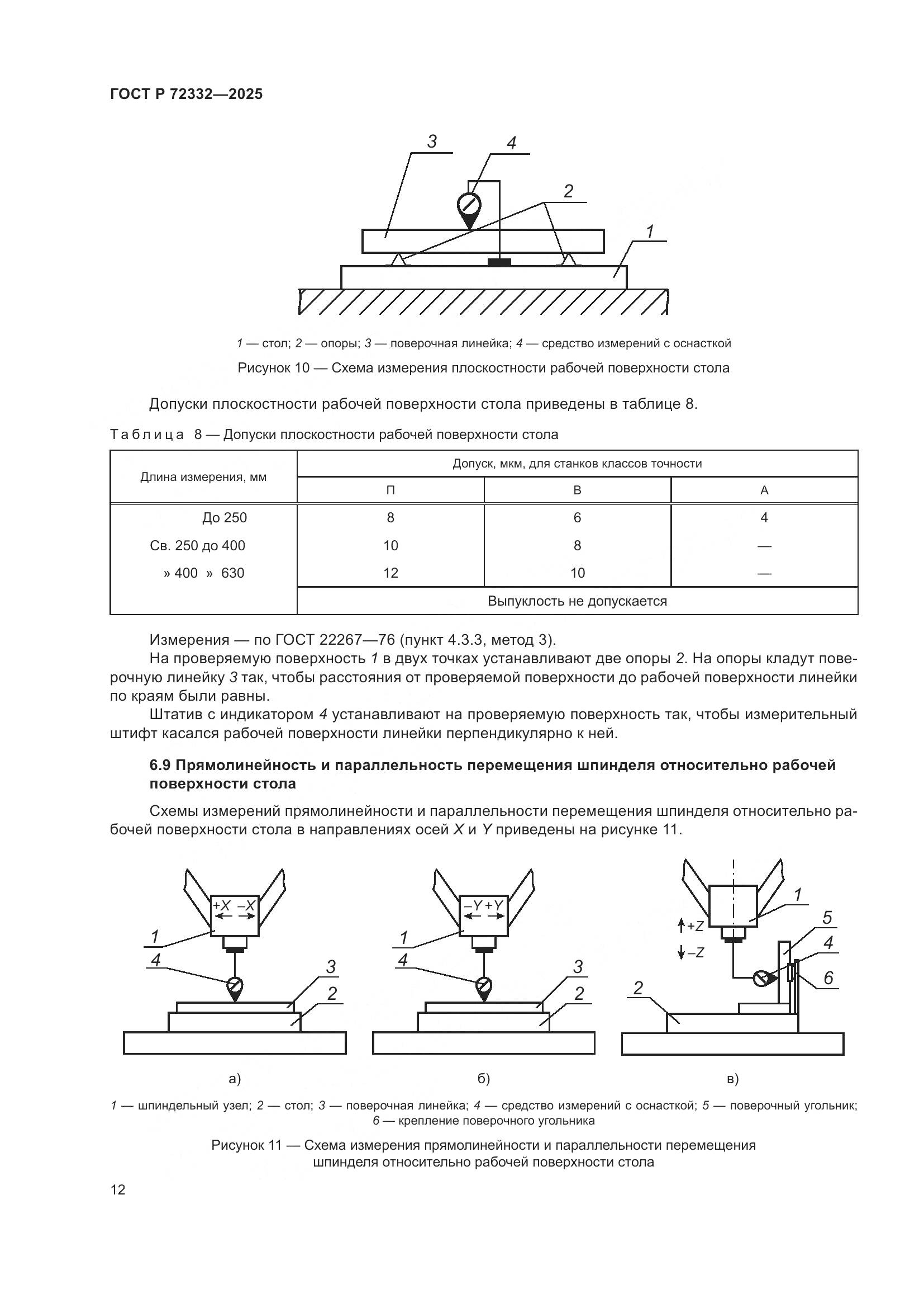 ГОСТ Р 72332-2025, страница 16
