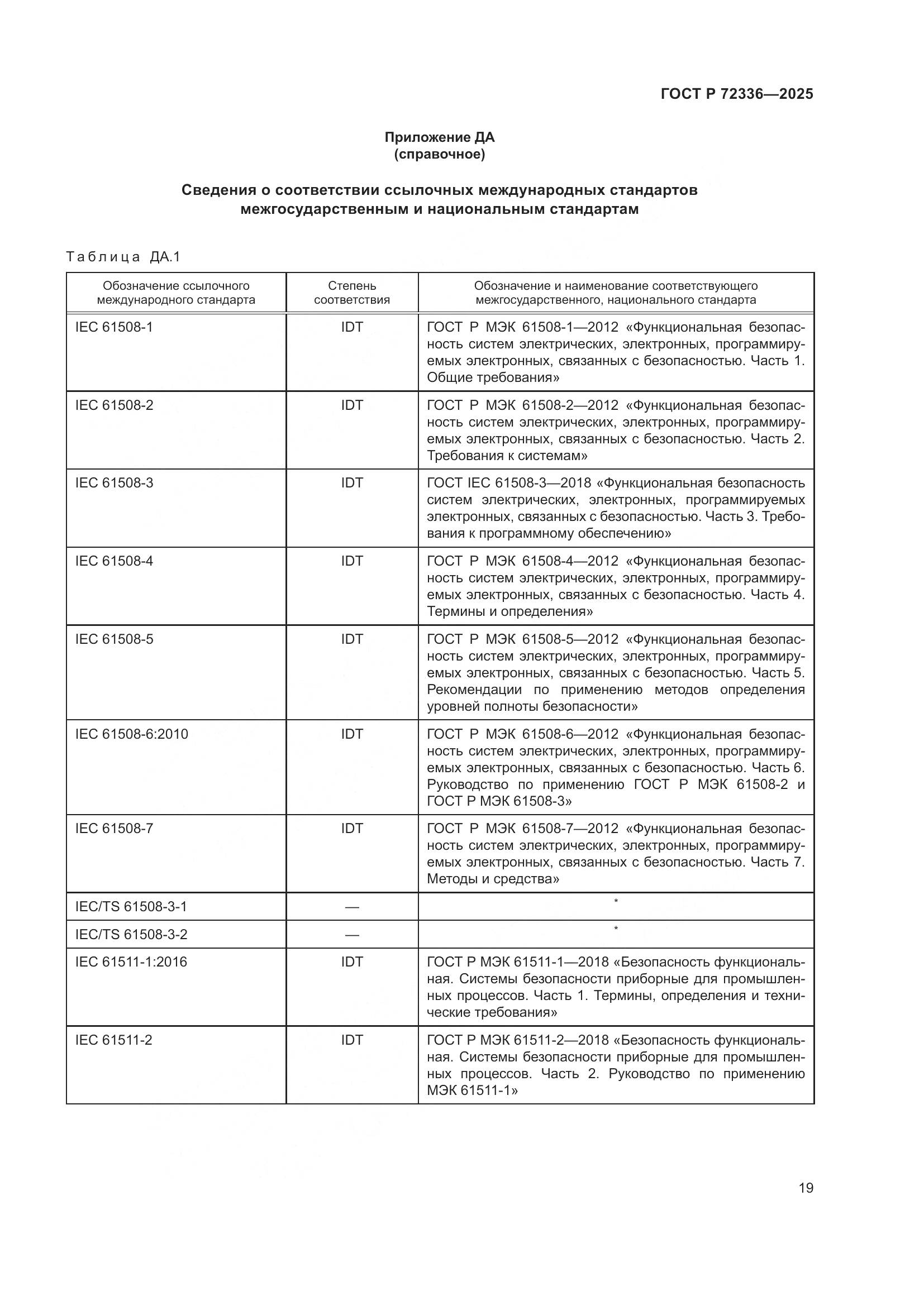 ГОСТ Р 72336-2025, страница 23