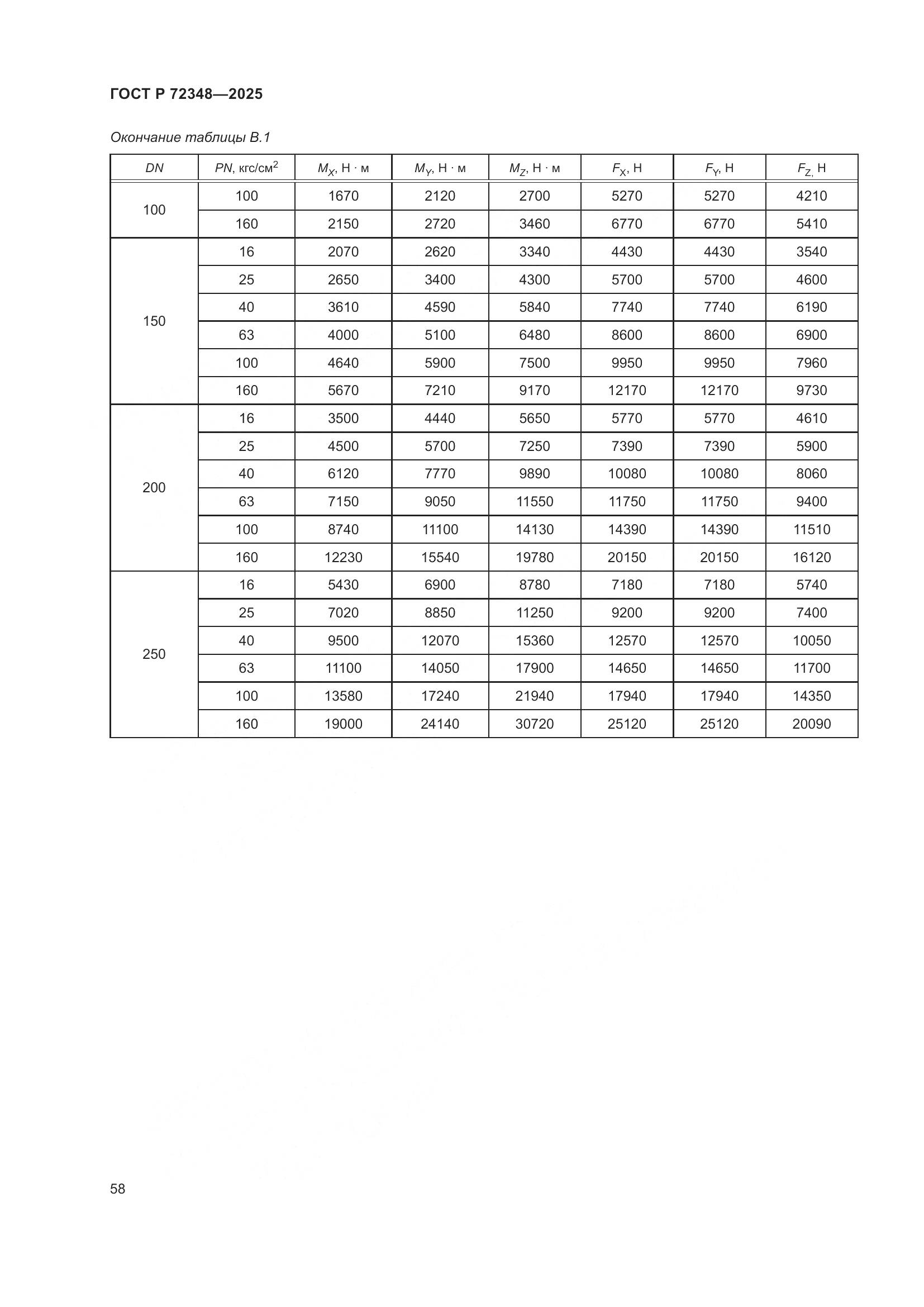 ГОСТ Р 72348-2025, страница 62