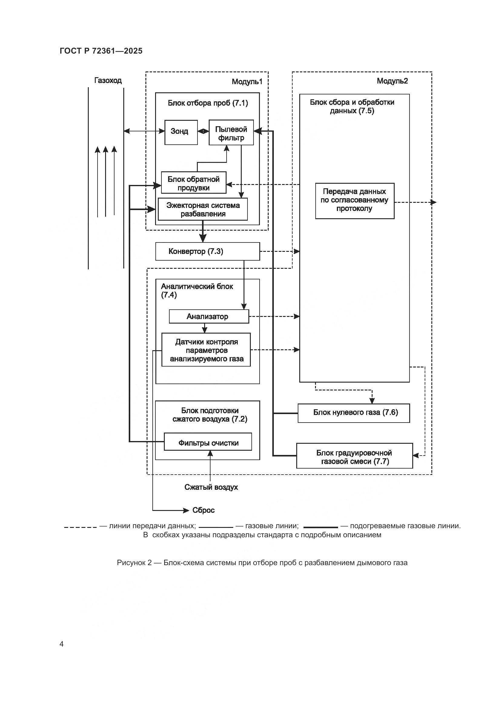 ГОСТ Р 72361-2025, страница 8