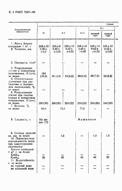 ГОСТ 7247-90, страница 5