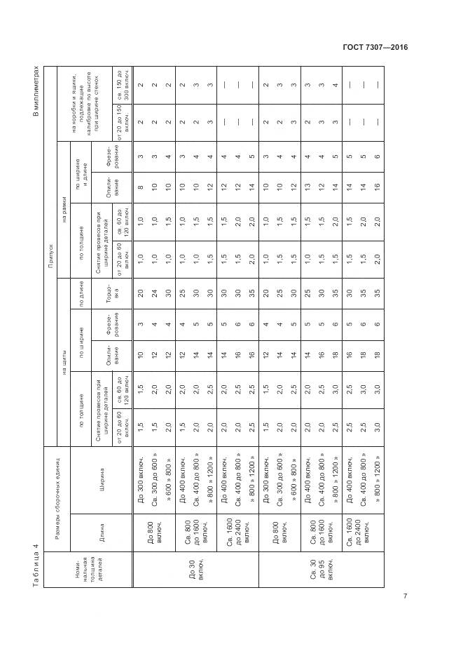 ГОСТ 7307-2016, страница 11