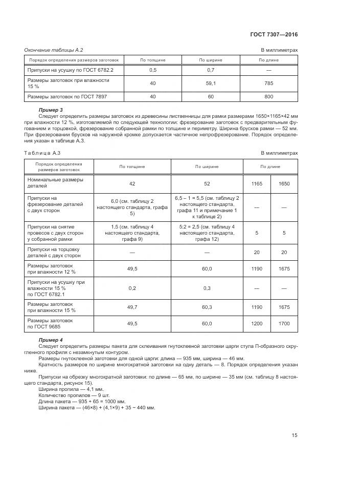 ГОСТ 7307-2016, страница 19