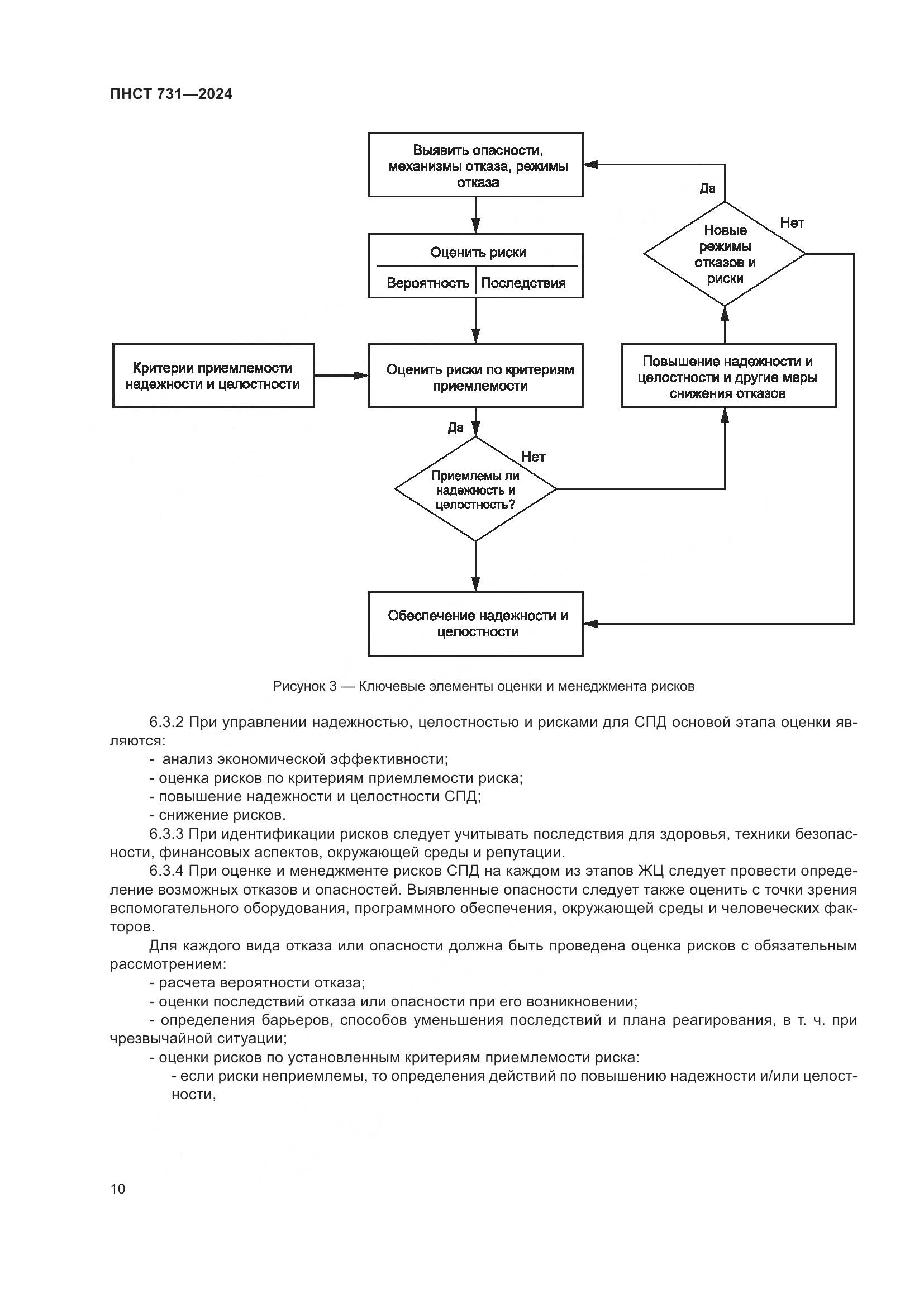 ПНСТ 731-2024, страница 14