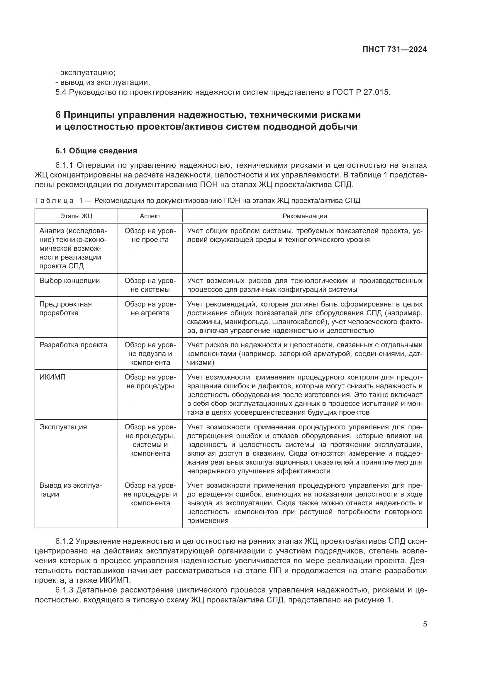 ПНСТ 731-2024, страница 9