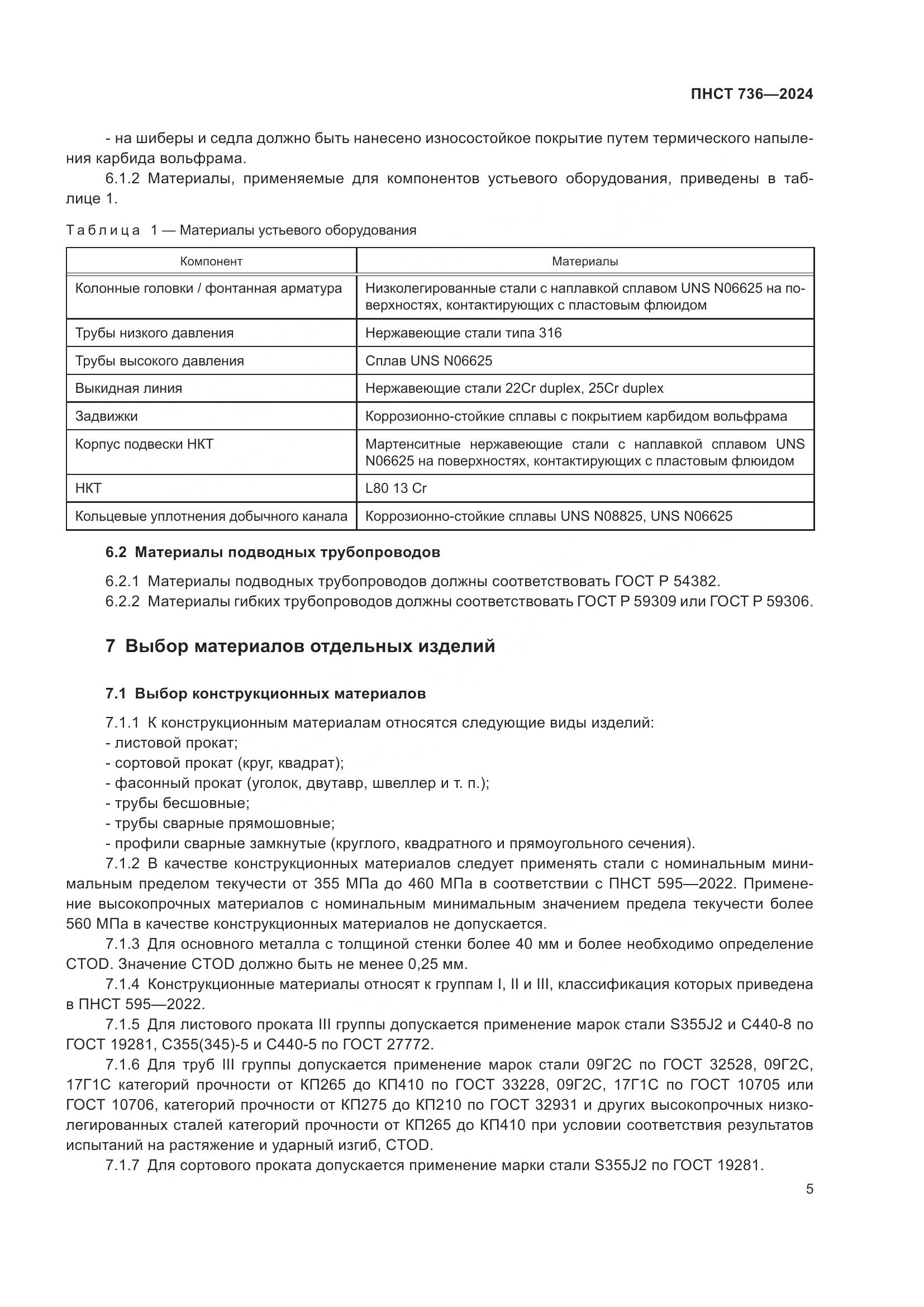 ПНСТ 736-2024, страница 9