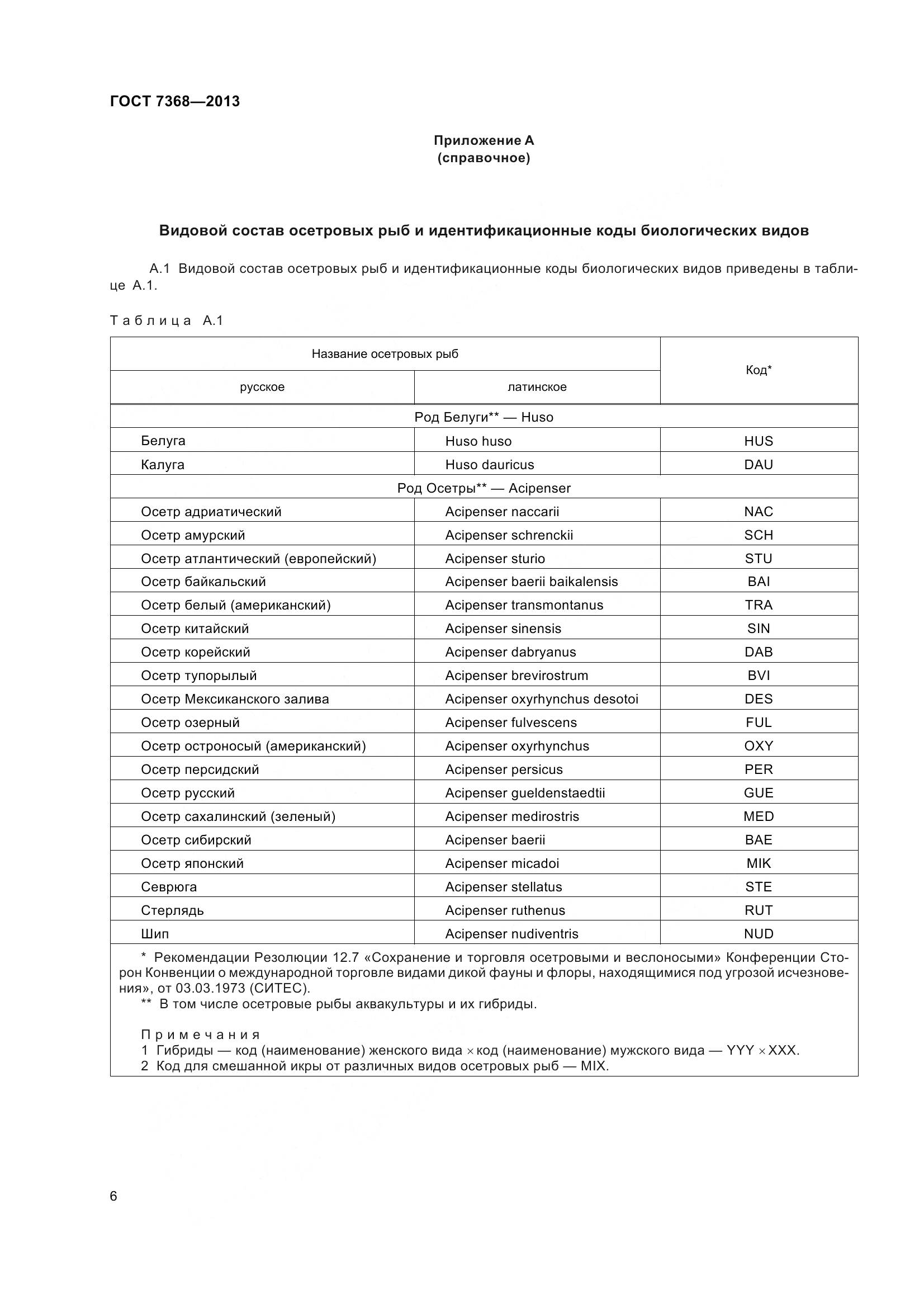 ГОСТ 7368-2013, страница 12