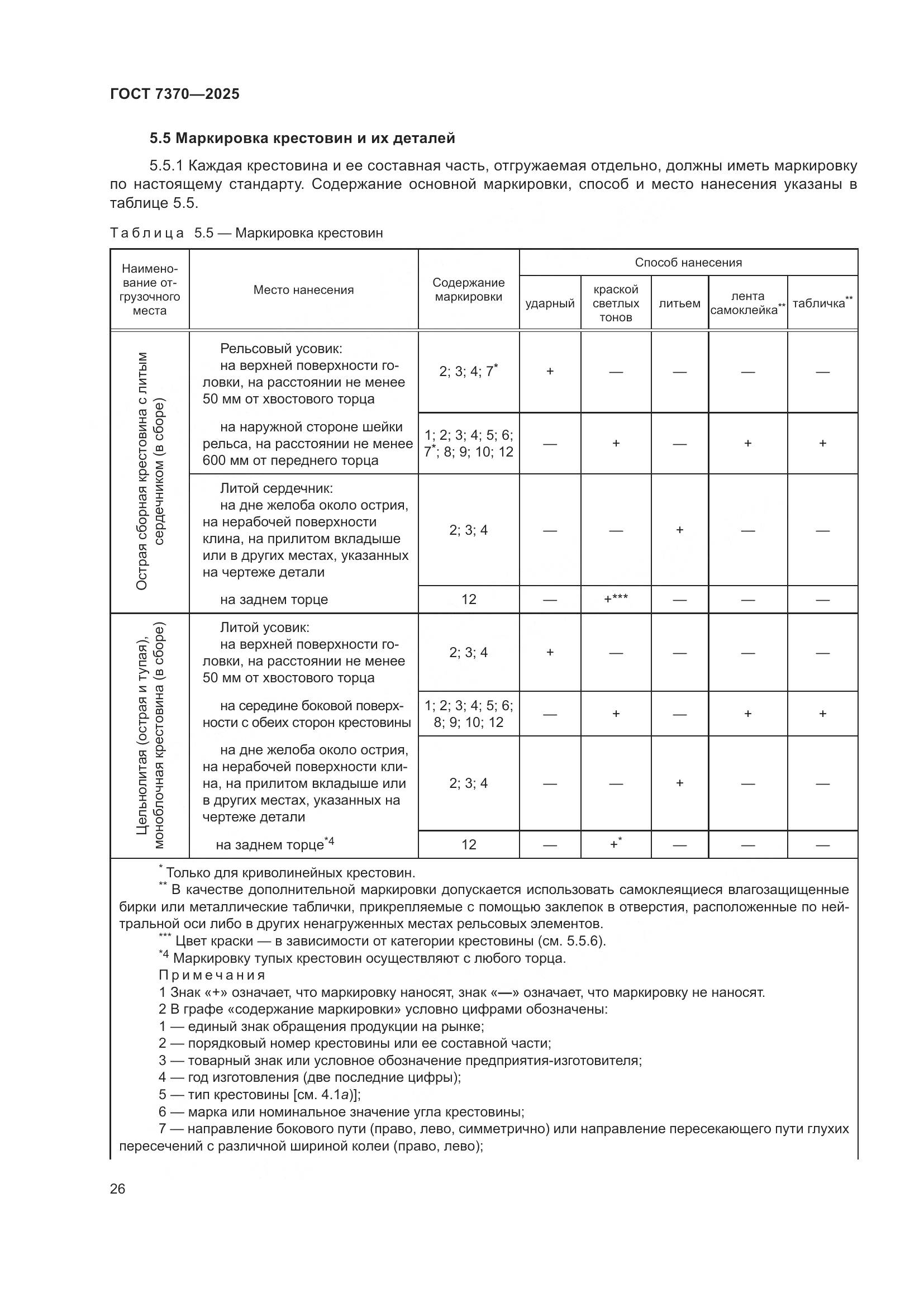 ГОСТ 7370-2025, страница 30