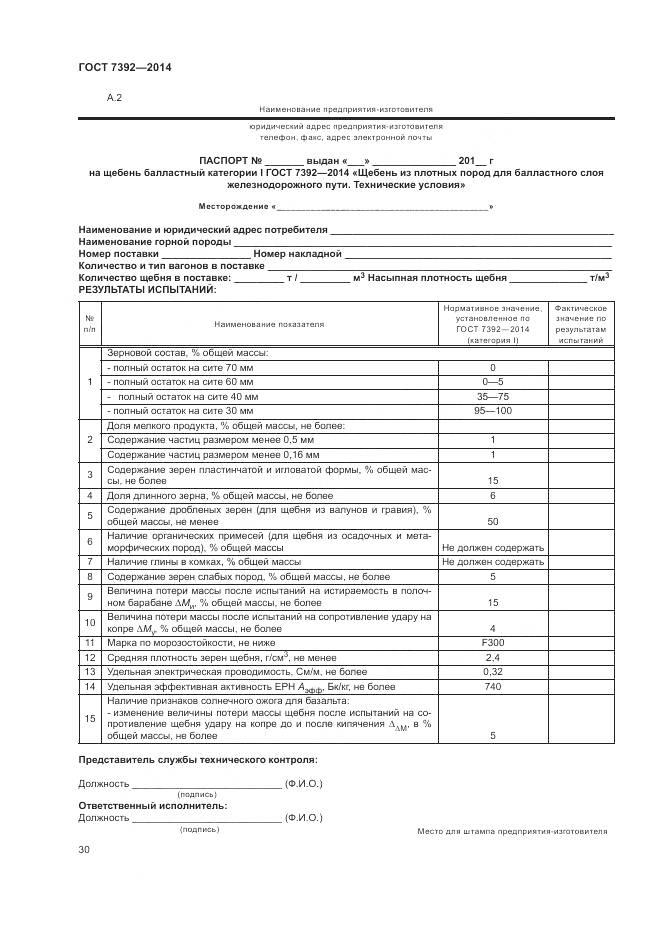ГОСТ 7392-2014, страница 34