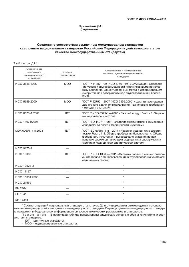 ГОСТ Р ИСО 7396-1-2011, страница 113
