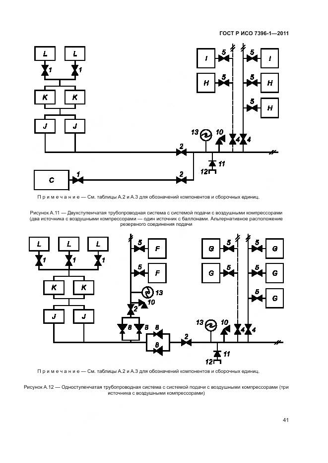 ГОСТ Р ИСО 7396-1-2011, страница 47
