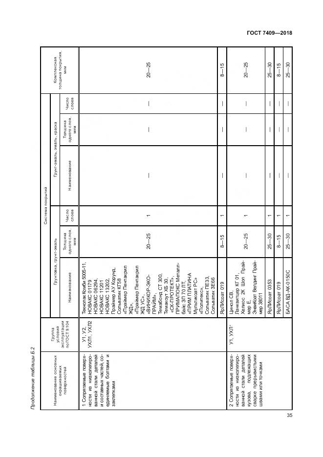 ГОСТ 7409-2018, страница 40