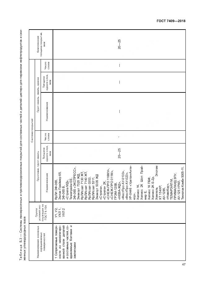 ГОСТ 7409-2018, страница 52