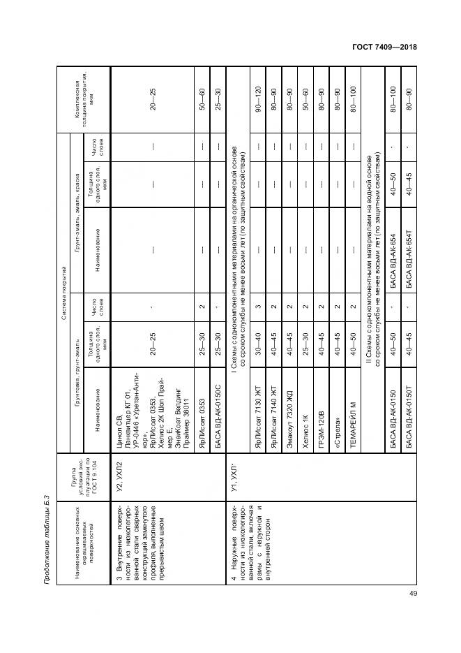 ГОСТ 7409-2018, страница 54