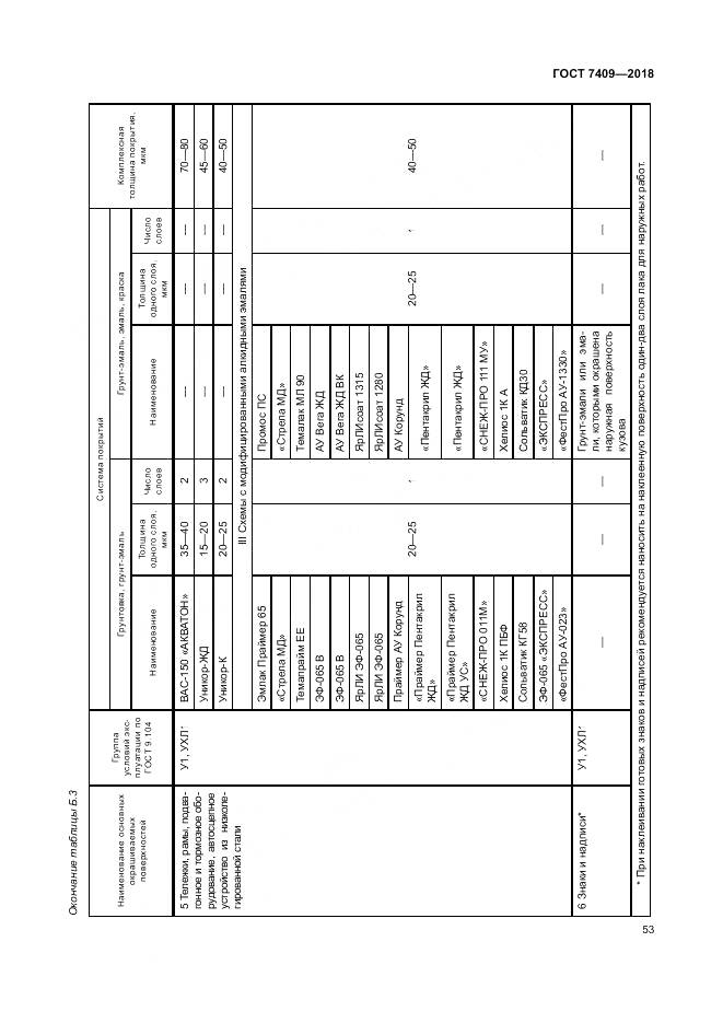 ГОСТ 7409-2018, страница 58