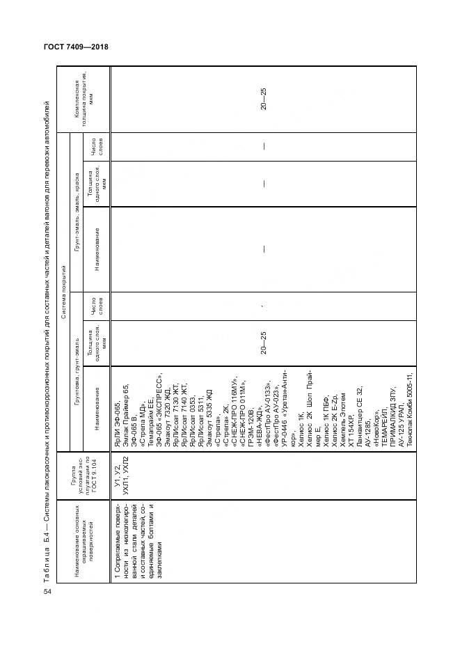 ГОСТ 7409-2018, страница 59