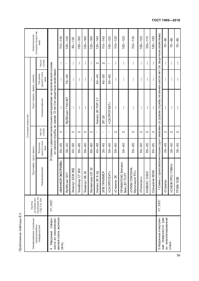 ГОСТ 7409-2018, страница 64