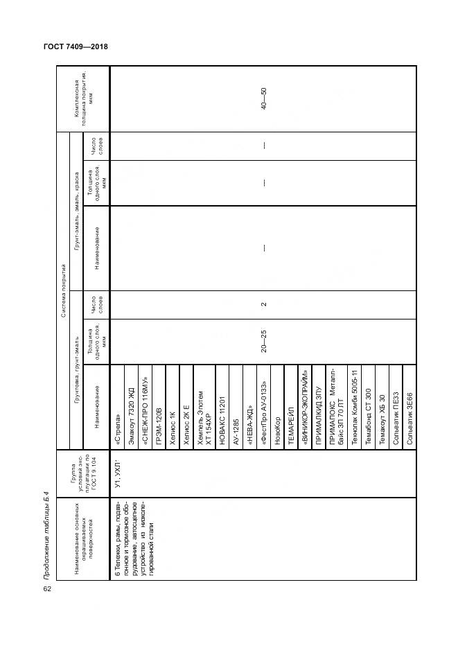 ГОСТ 7409-2018, страница 67