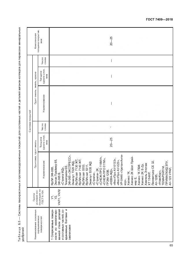 ГОСТ 7409-2018, страница 70