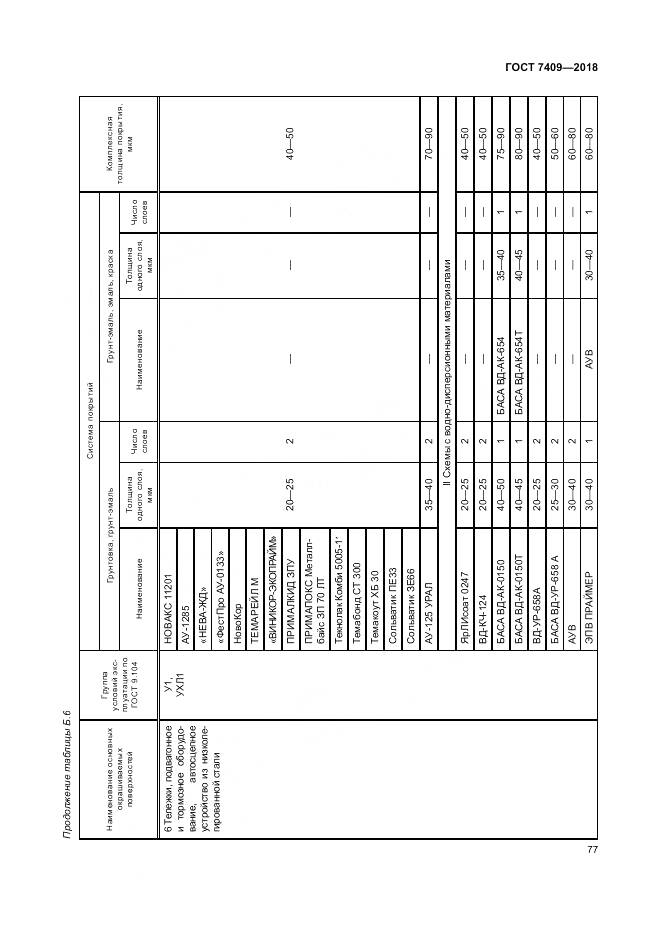 ГОСТ 7409-2018, страница 82