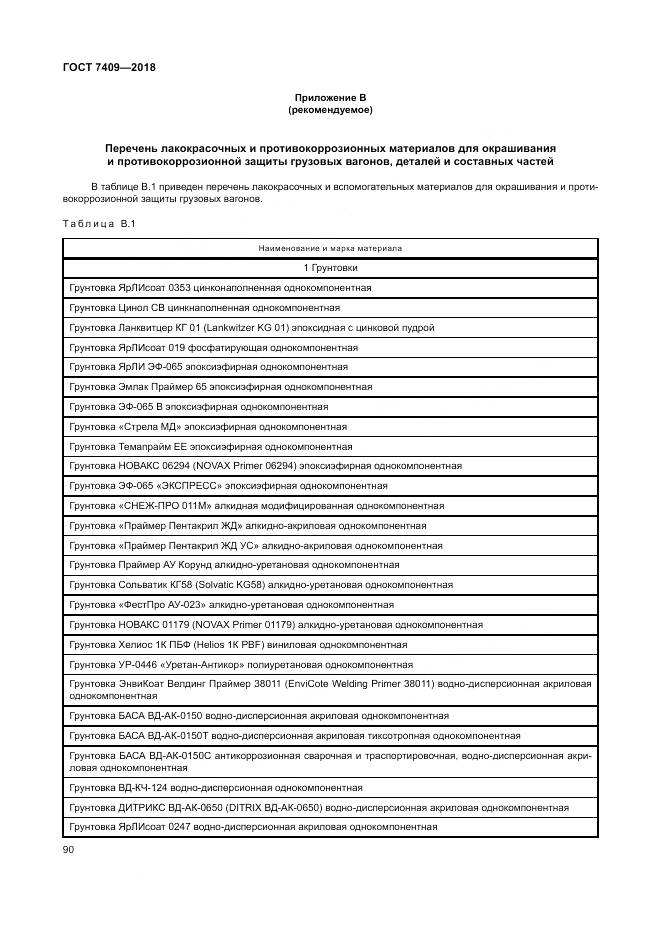 ГОСТ 7409-2018, страница 95
