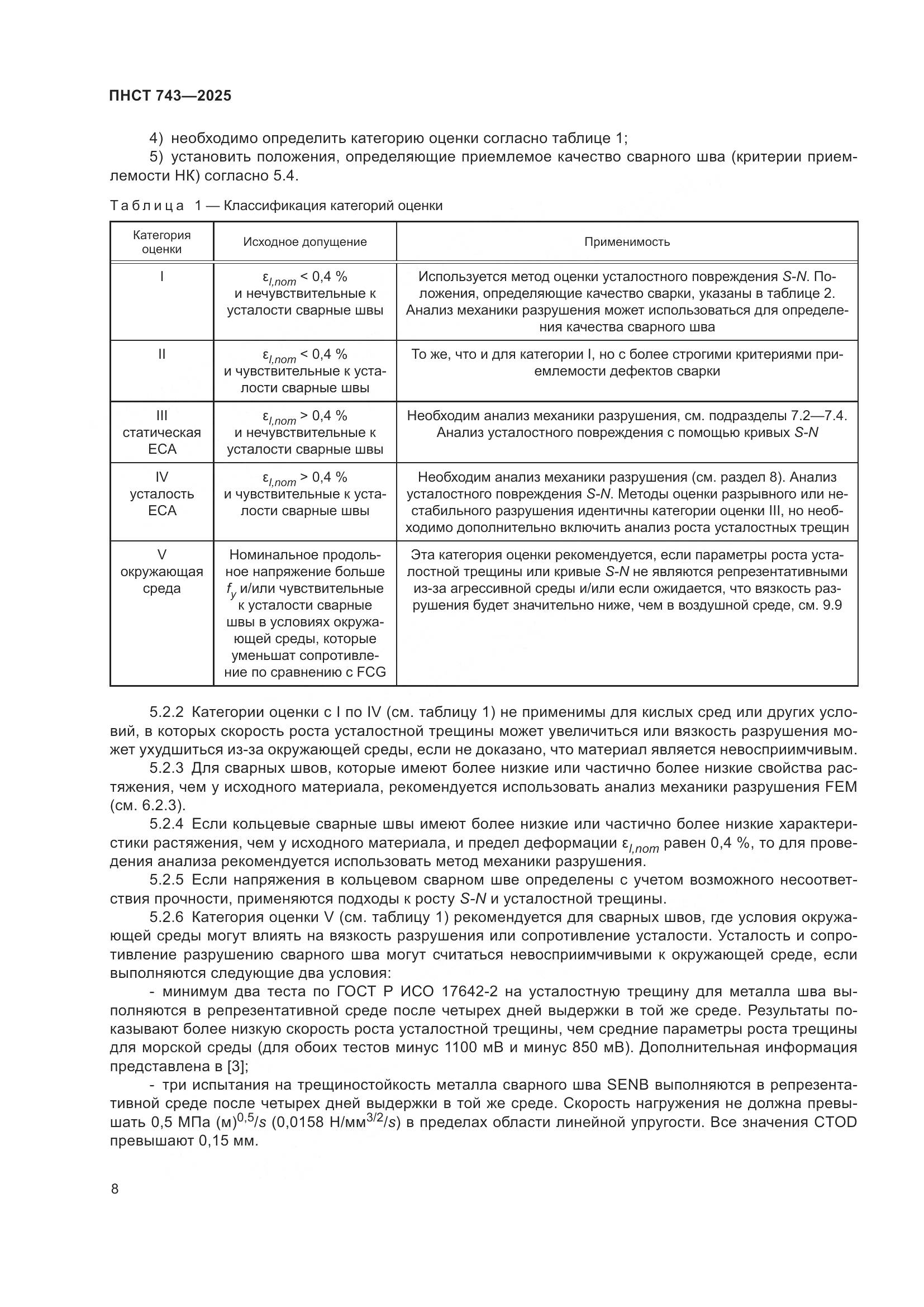 ПНСТ 743-2025, страница 12