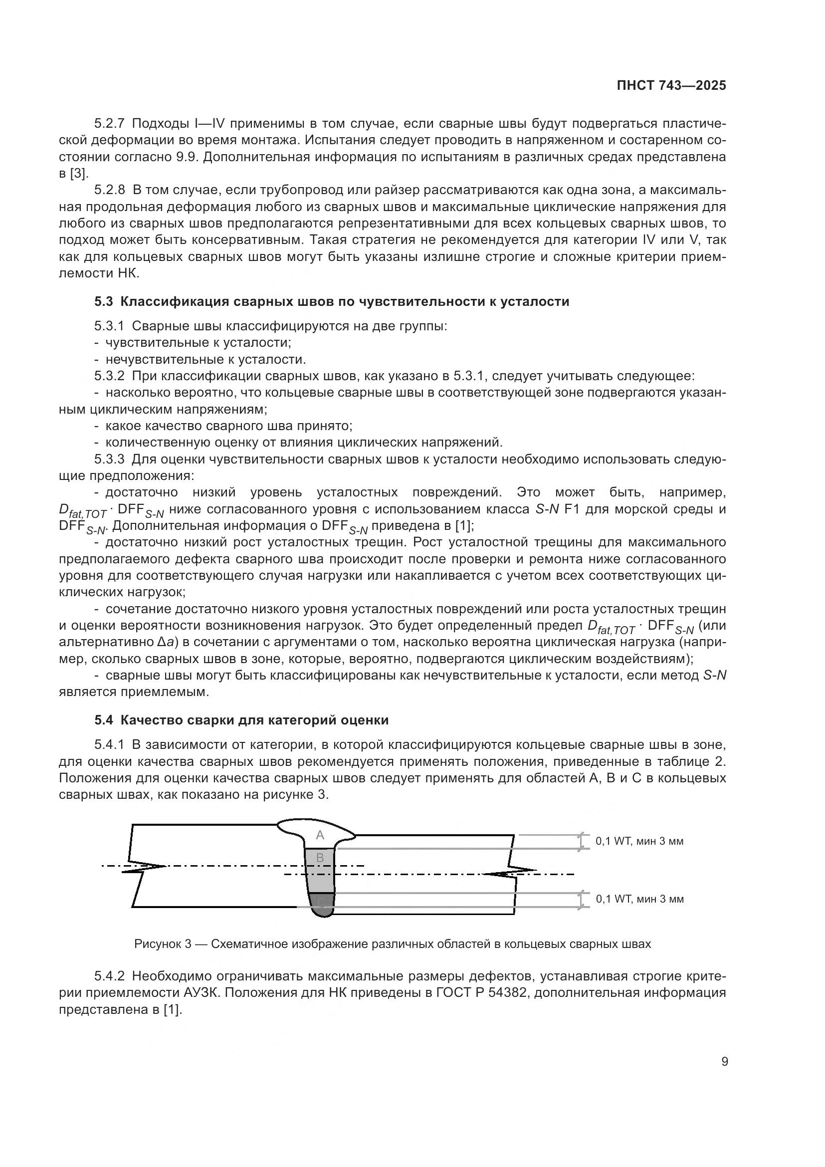ПНСТ 743-2025, страница 13